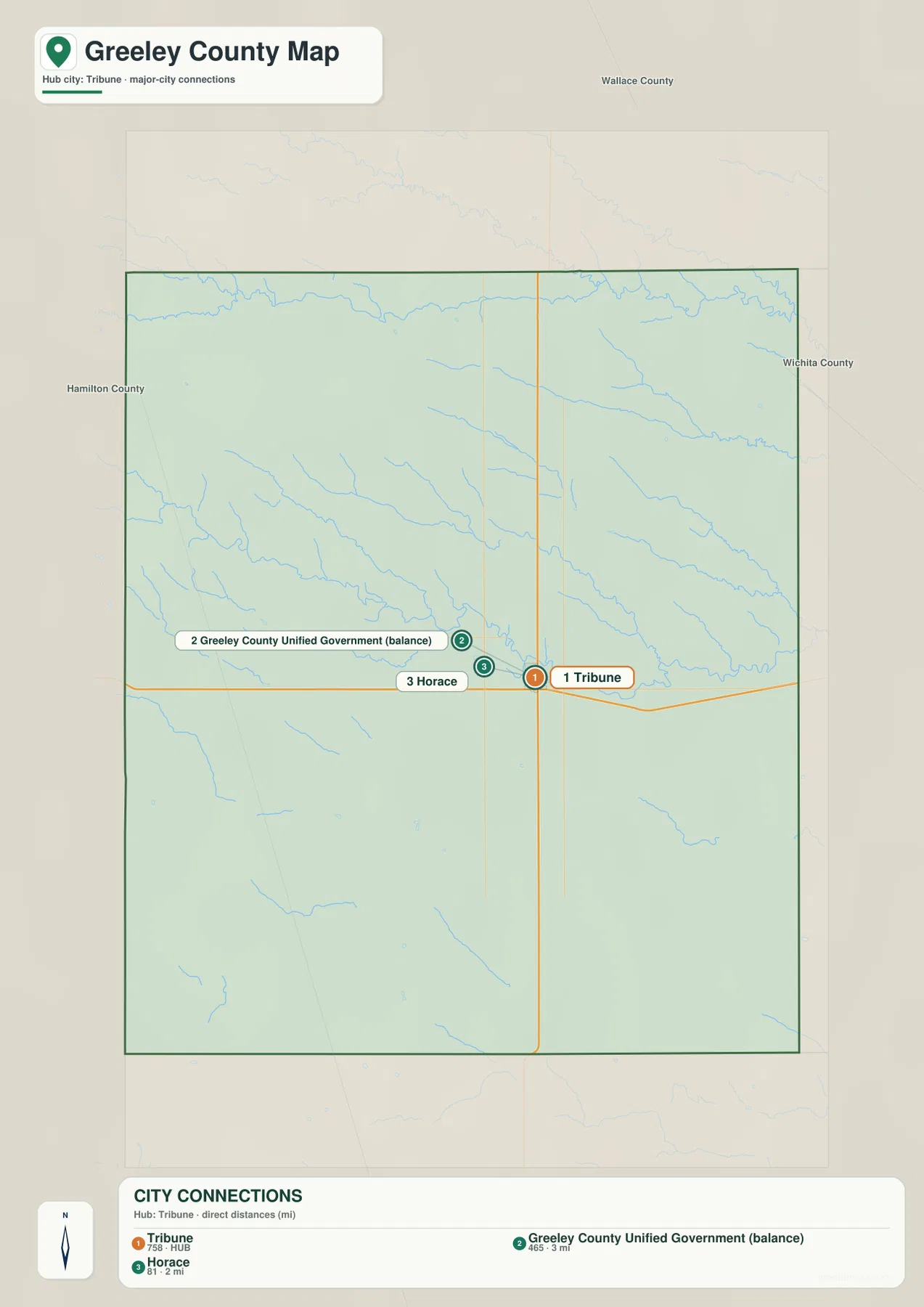 Greeley County city map showing Tribune, Horace, and the Greeley County Unified Government balance area