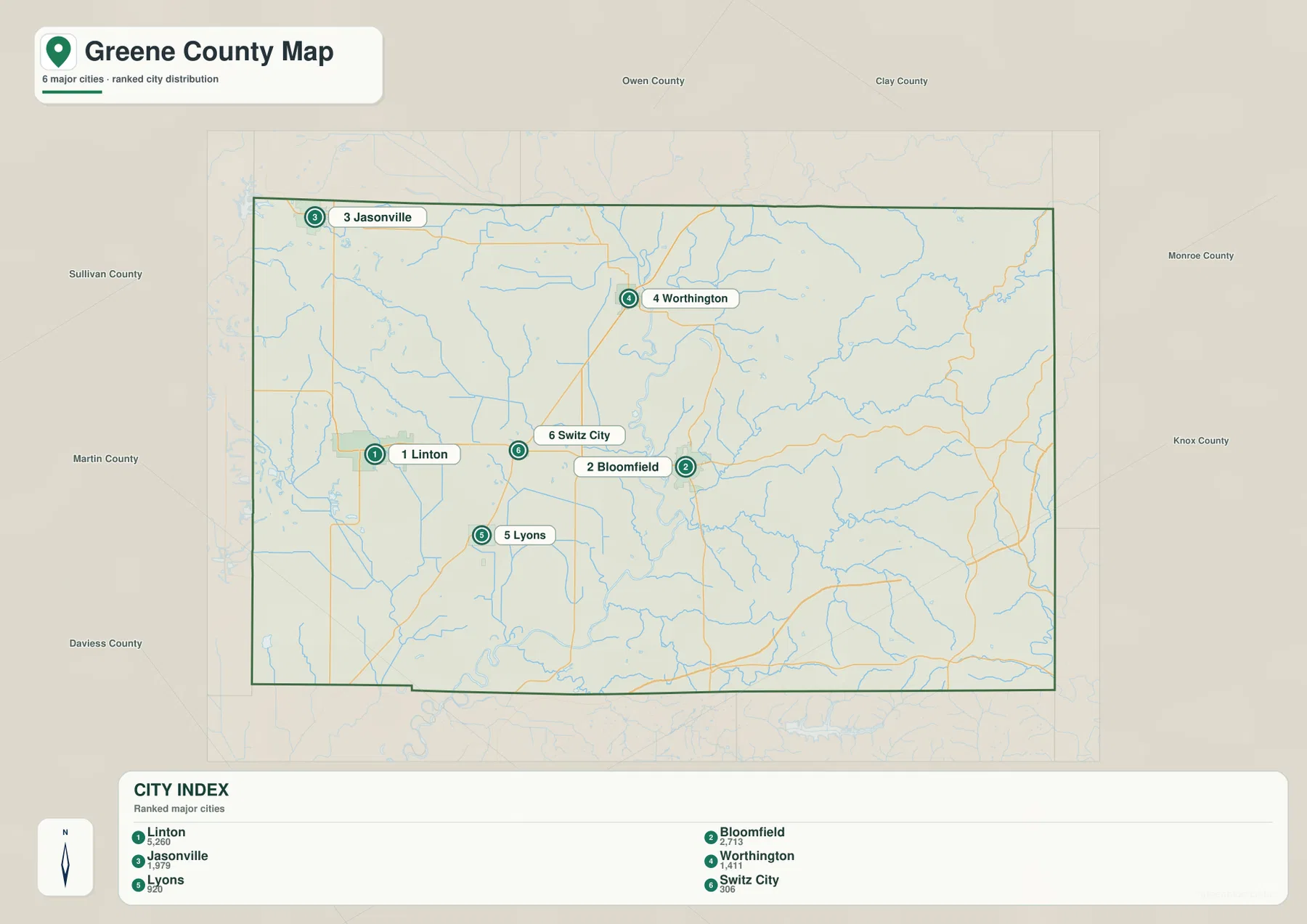 Greene County 도시 지도에 Linton, Bloomfield, Jasonville, Worthington, Lyons, Switz City가 순위와 함께 표시된 모습
