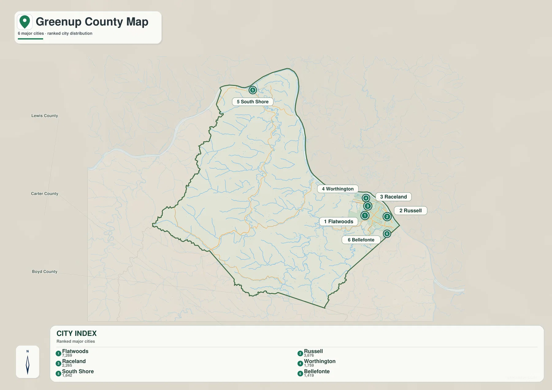 Greenup County city map ranking Flatwoods, Russell, Raceland, Worthington, South Shore, and Bellefonte