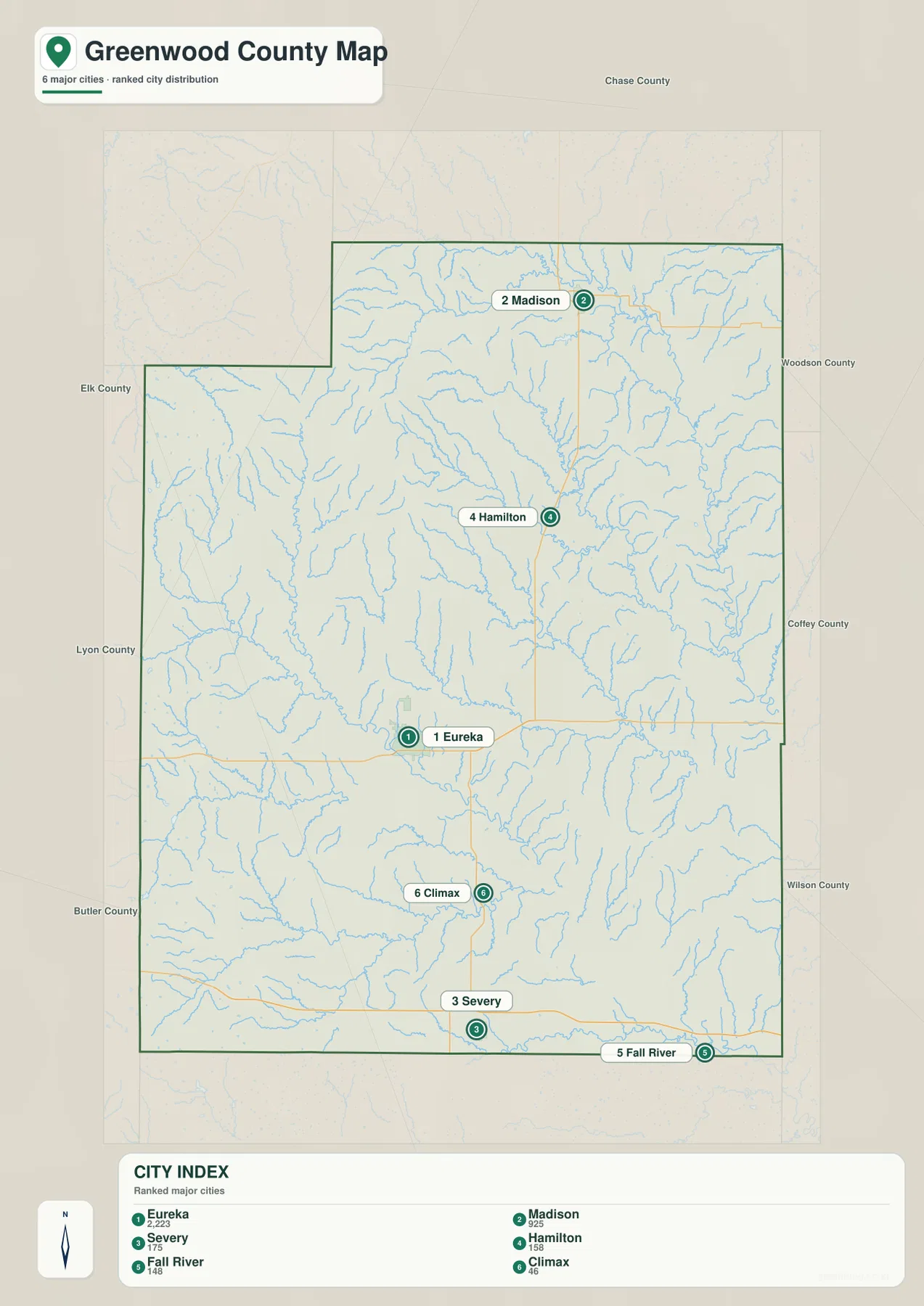 Greenwood County city map showing Eureka, Madison, Severy, Hamilton, Fall River, and Climax with ranked distribution
