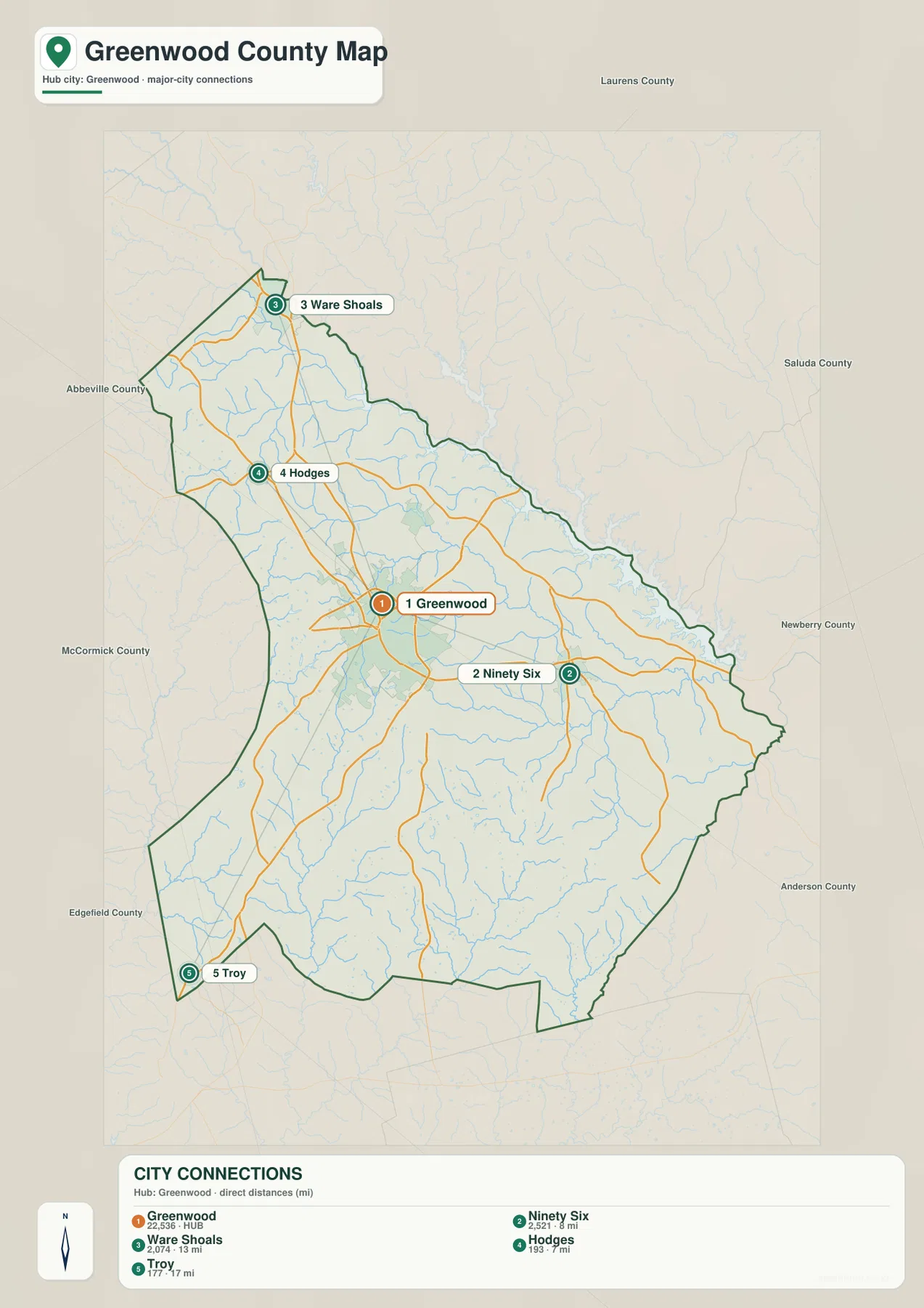 Greenwood County city connections map showing Greenwood, Ninety Six, Ware Shoals, Hodges, and Troy