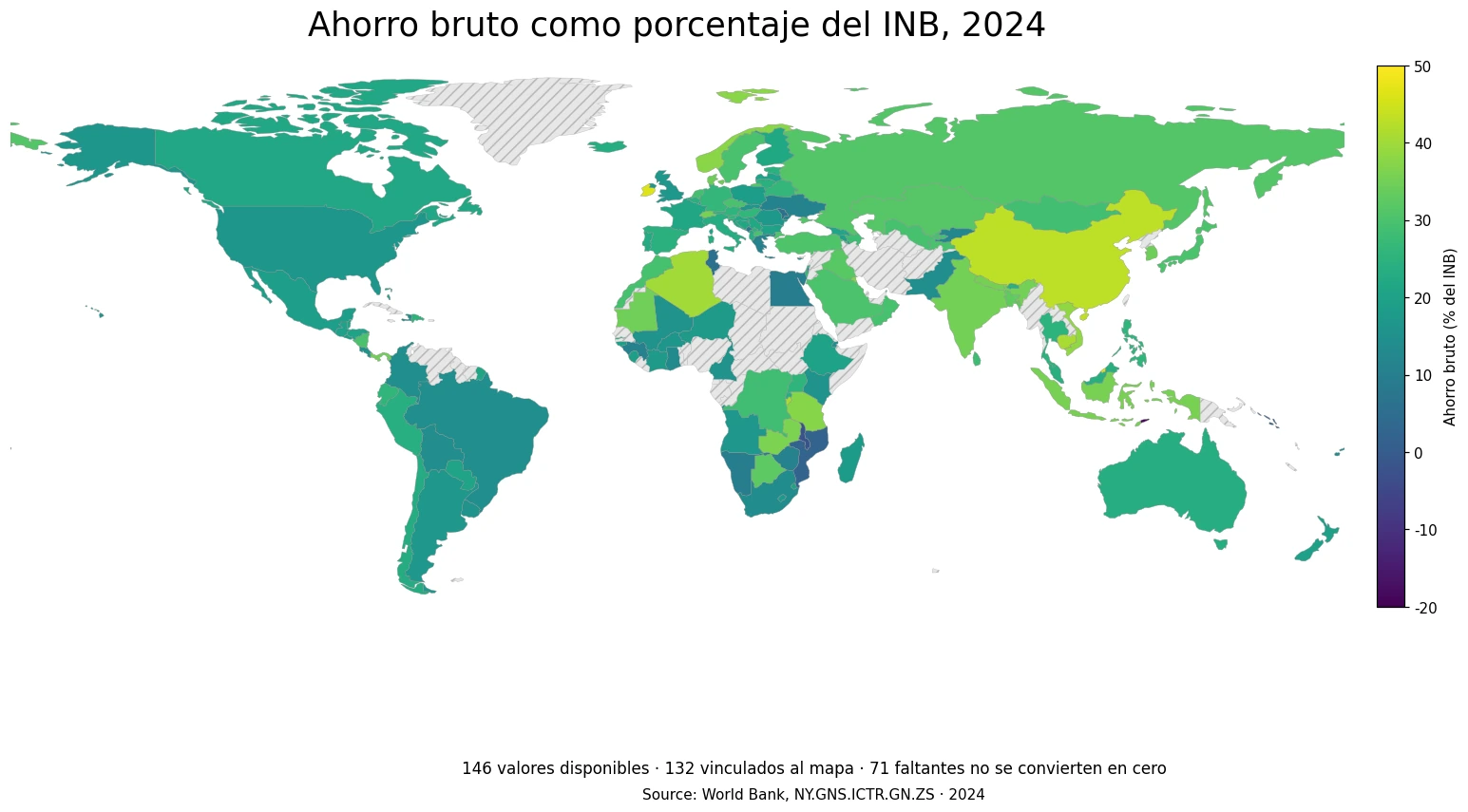 Mapa mundial del ahorro bruto como porcentaje del INB en 2024