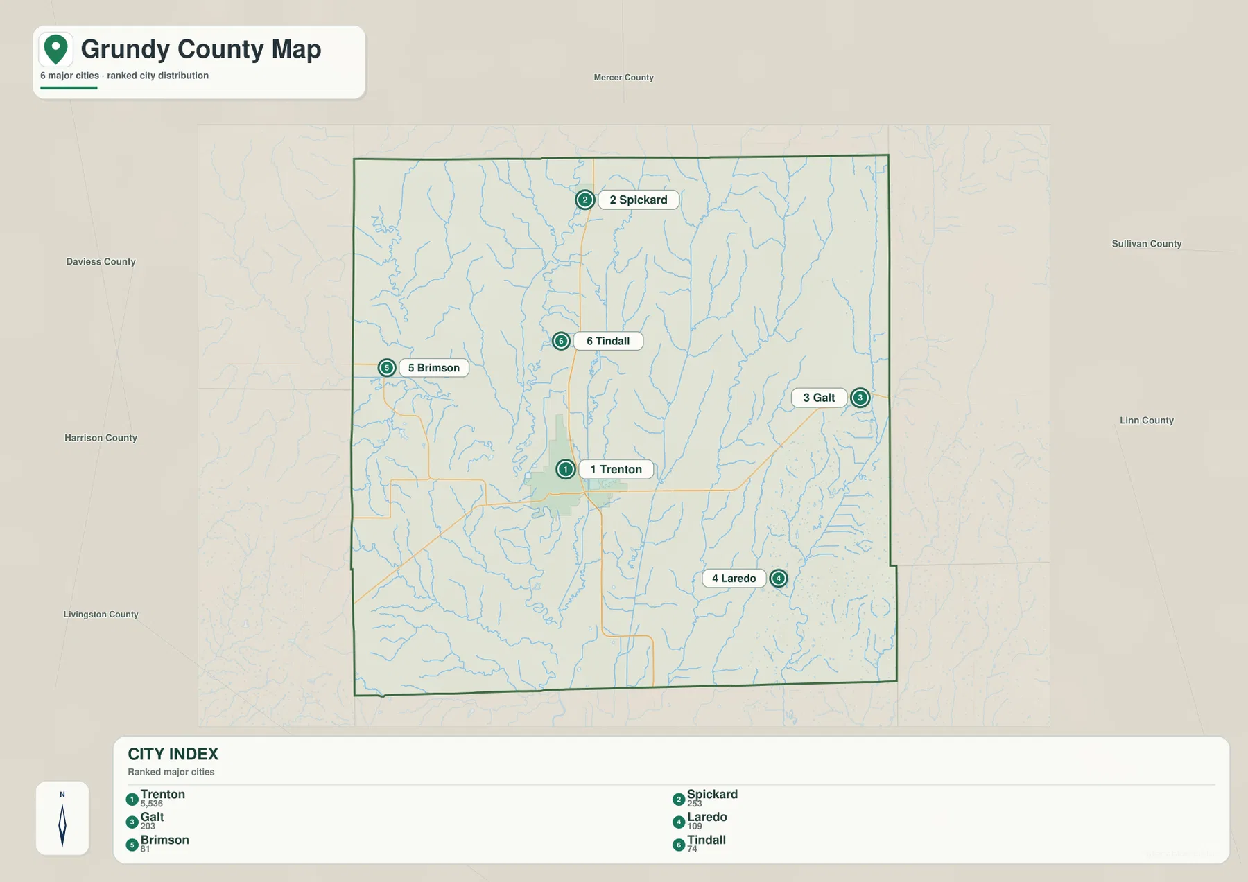 Grundy County ranked city distribution map