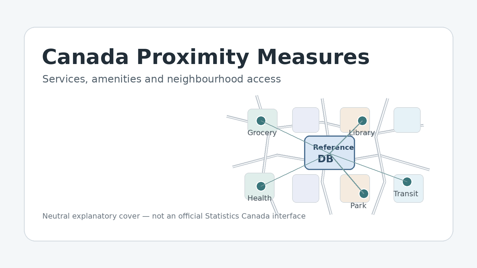 캐나다 생활서비스 근접성과 지역 접근성 네트워크를 표현한 Proximity Measures Database 가이드 이미지