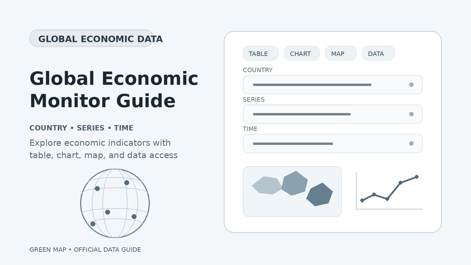 세계 국가 경제지표를 표·지도·API로 탐색하는 과정을 표현한 Global Economic Monitor 안내 이미지