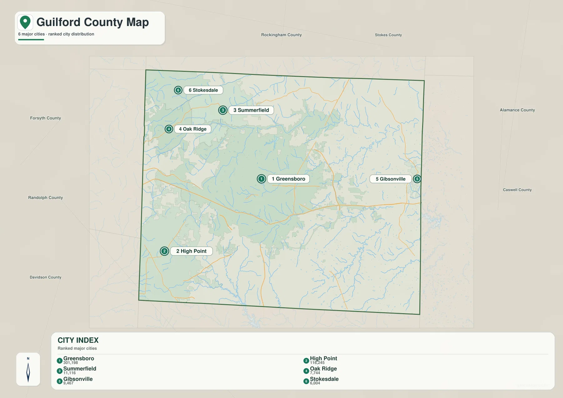 Guilford County city map with Greensboro High Point Summerfield Oak Ridge Stokesdale and Gibsonville