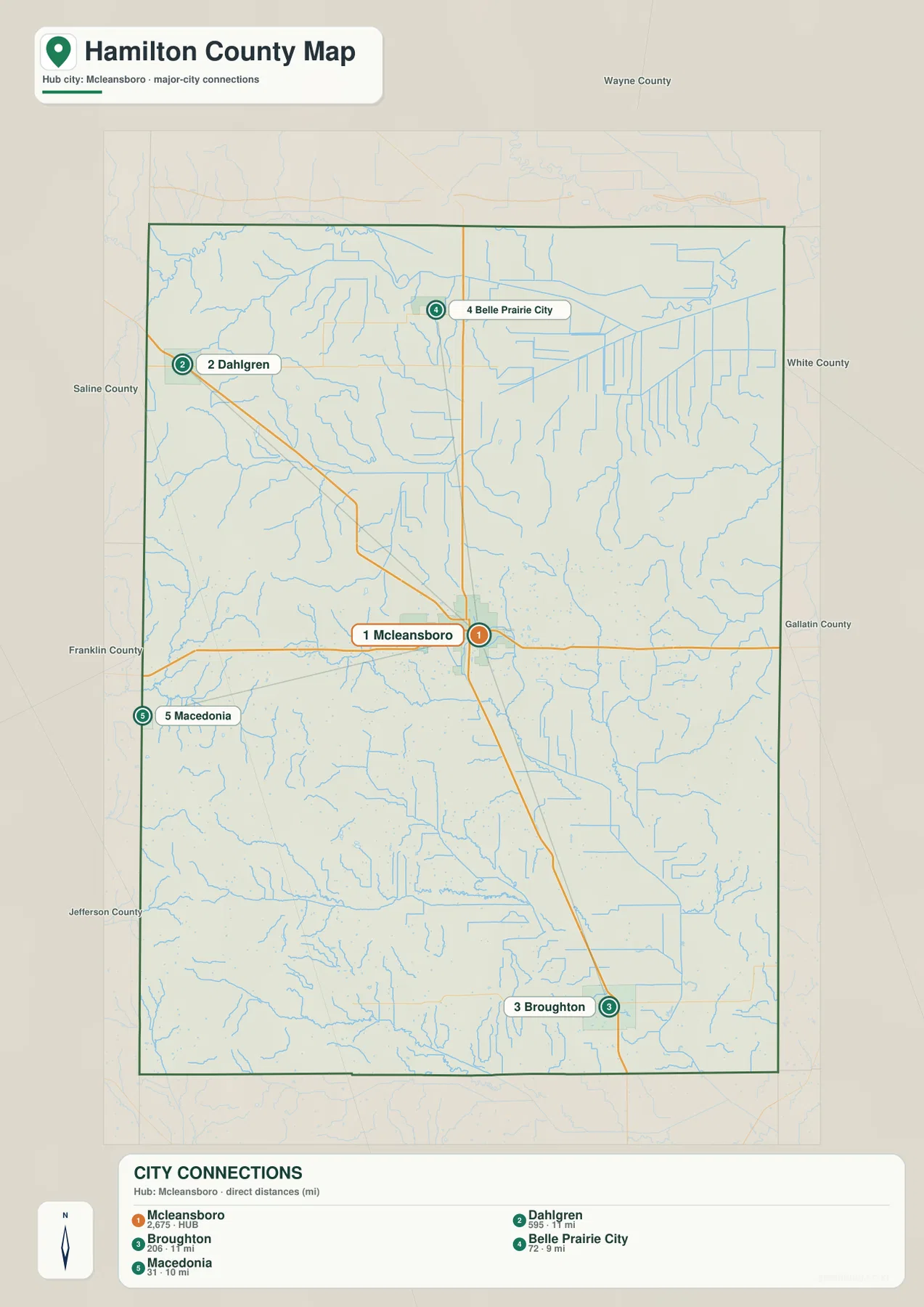 Hamilton County Illinois city connections map centered on McLeansboro with Dahlgren, Belle Prairie City, Broughton, and Macedonia