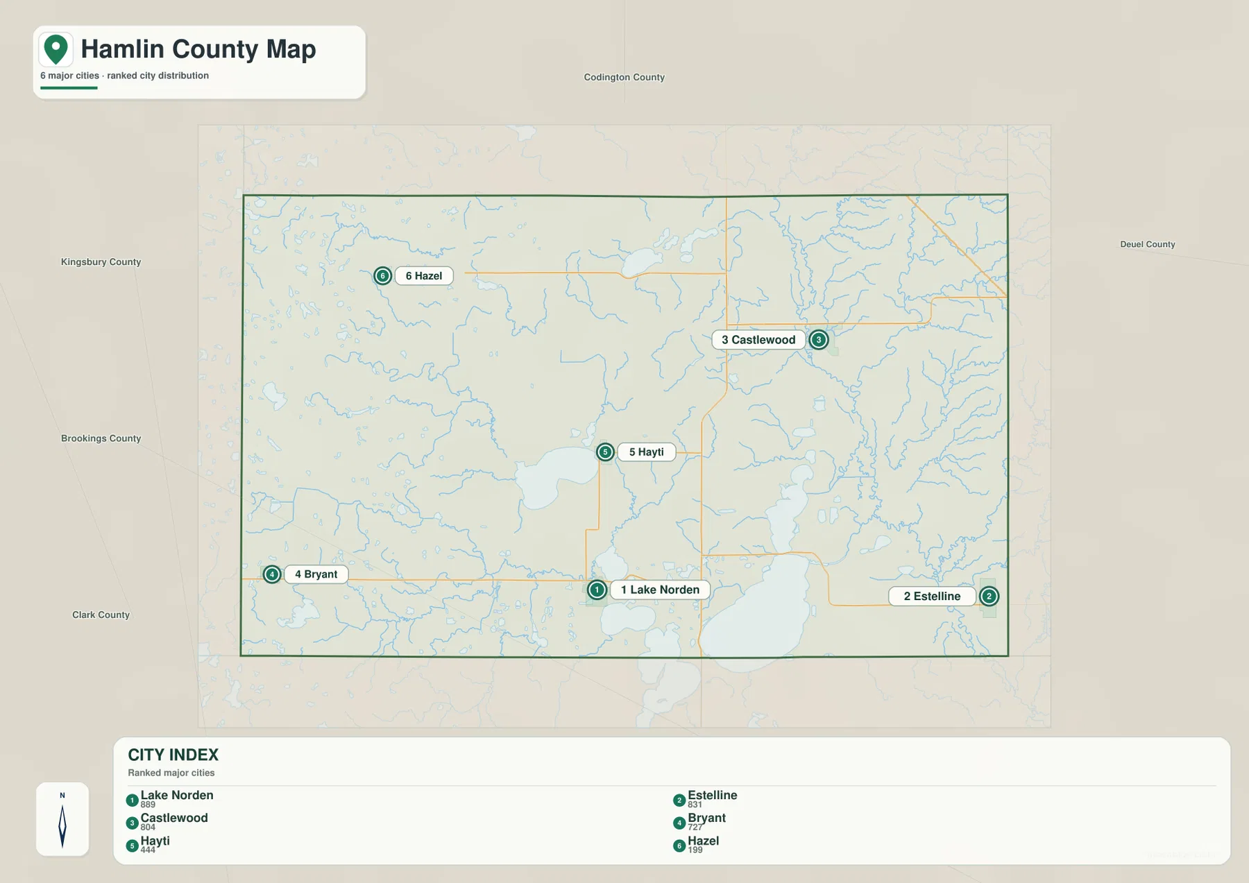 Hamlin County 도시 분포 지도에서 Lake Norden, Estelline, Castlewood, Bryant, Hayti, Hazel의 위치를 표시한 모습