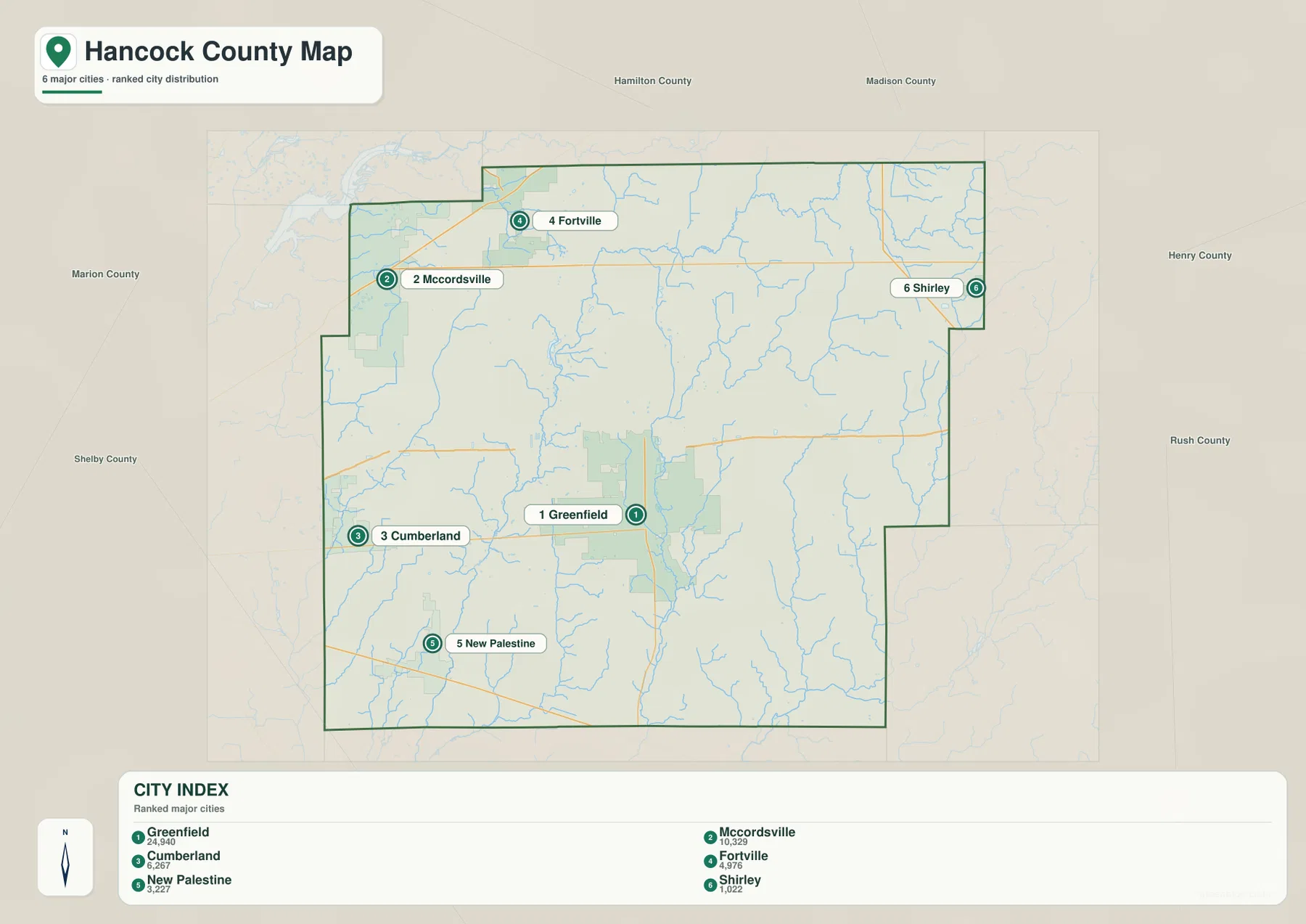 Hancock County 도시 인덱스 지도에 Greenfield, McCordsville, Cumberland, Fortville, New Palestine, Shirley가 순위와 함께 표시된 모습