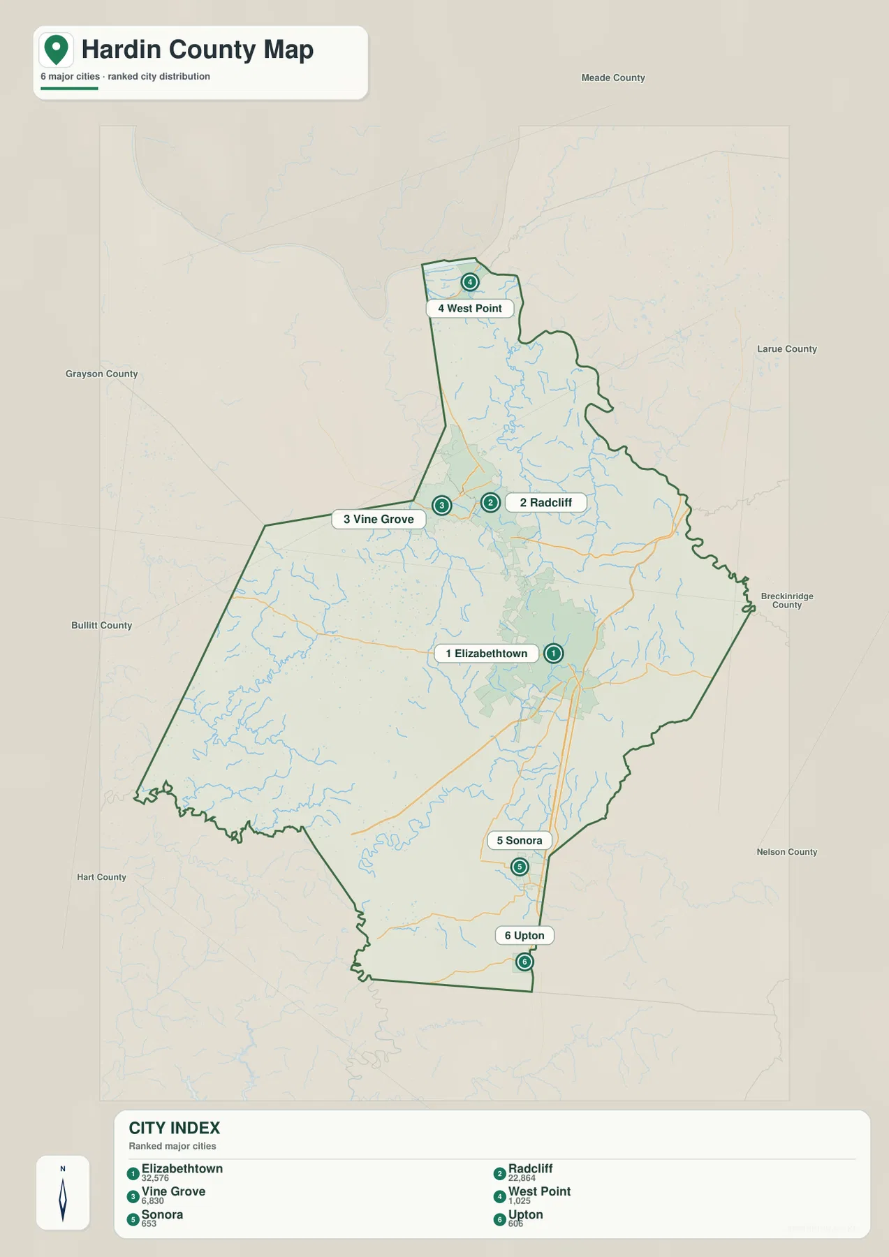 Hardin County city map ranking Elizabethtown, Radcliff, Vine Grove, West Point, Sonora, and Upton