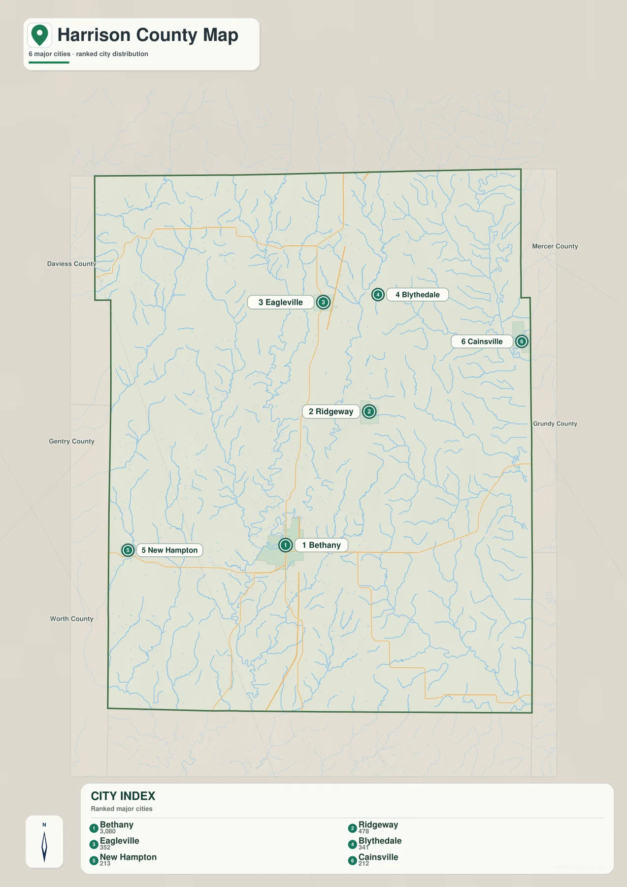 Harrison County ranked city distribution map