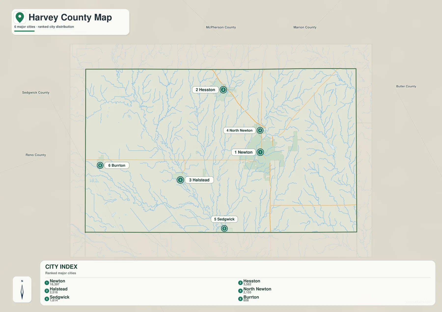 Harvey County city map showing Newton, Hesston, Halstead, North Newton, Sedgwick, and Burrton with ranked city distribution