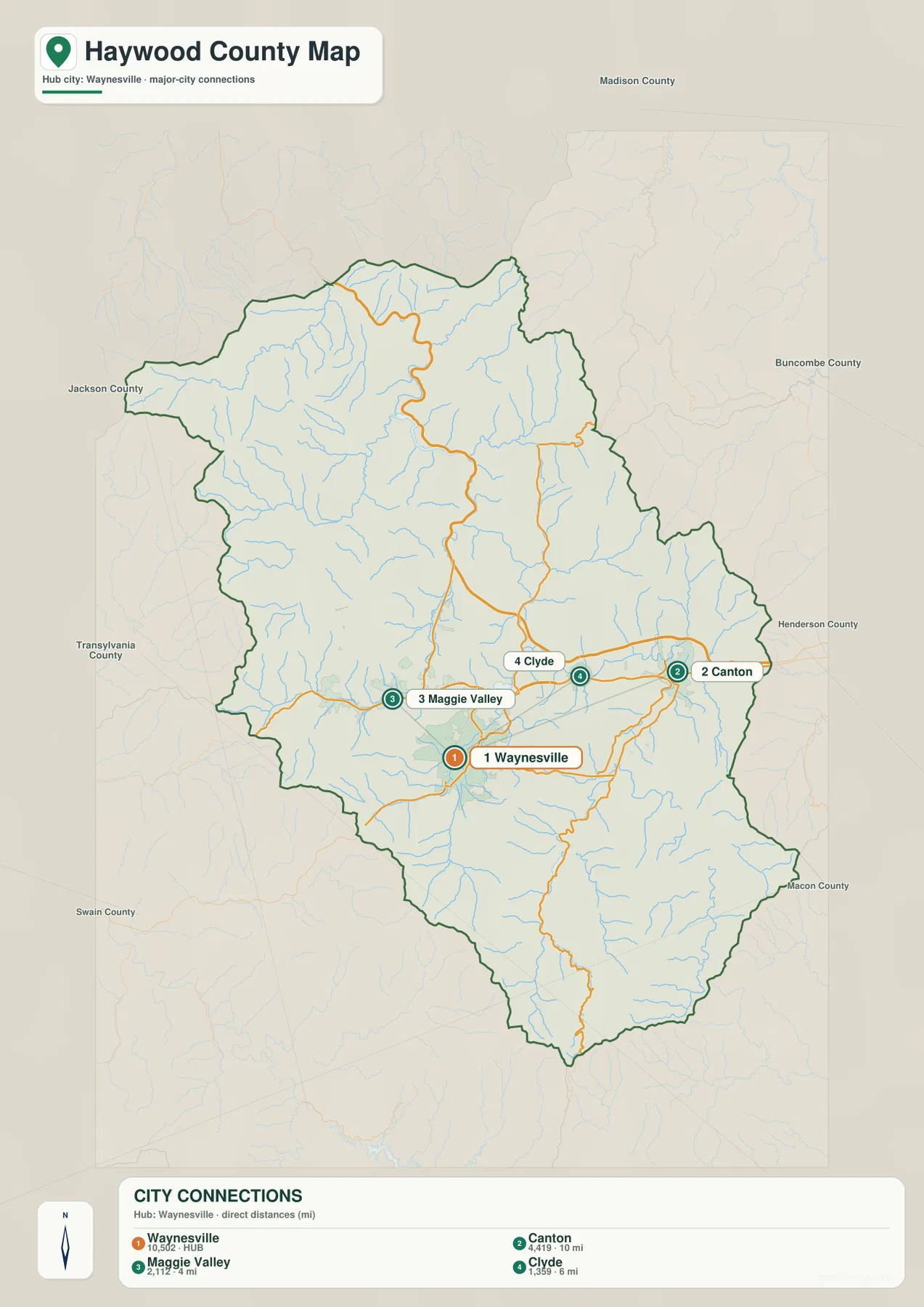 Haywood County city map with Waynesville Canton Clyde Maggie Valley straight line distances
