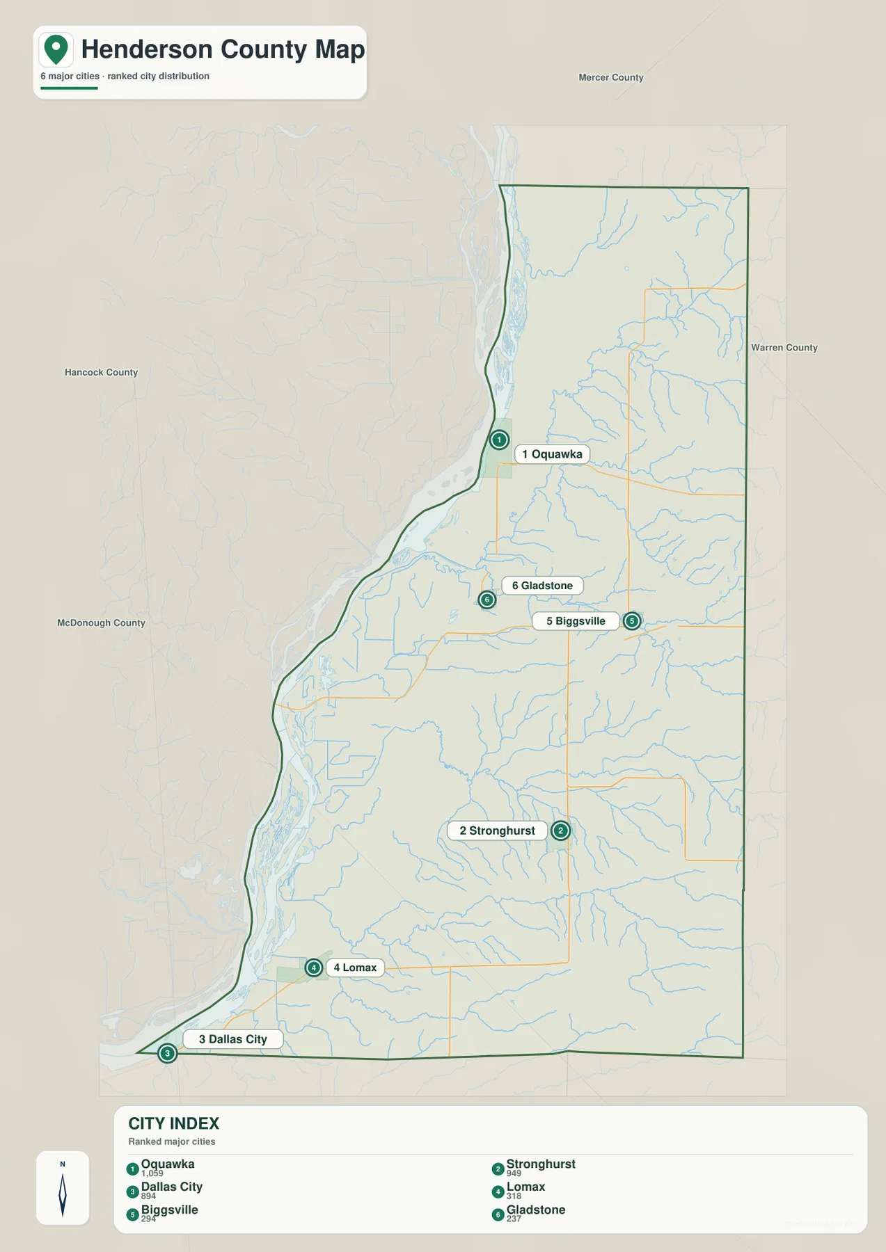 Henderson County 도시 순위 지도에 표시된 Oquawka, Stronghurst, Dallas City, Lomax, Biggsville, Gladstone
