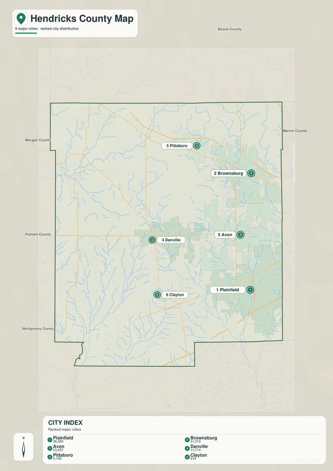 Hendricks County city index map ranking Plainfield, Brownsburg, Avon, Danville, Pittsboro, and Clayton