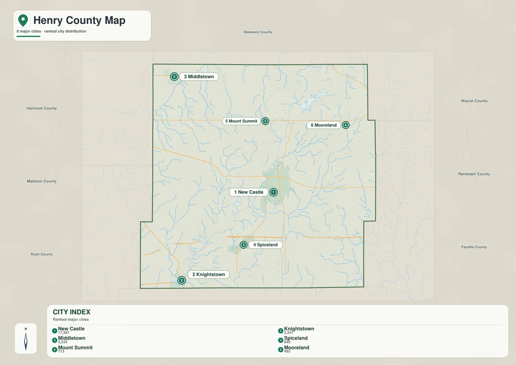 Henry County city index map ranking New Castle, Knightstown, Middletown, Spiceland, Mount Summit, and Mooreland