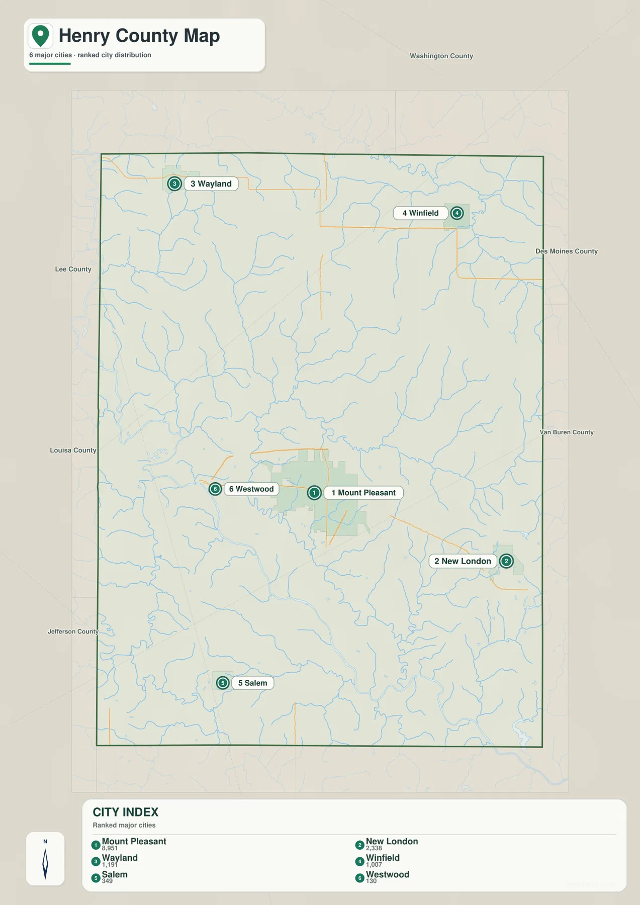 Henry County Iowa Mount Pleasant New London Wayland Winfield Salem Westwood 도시 지도