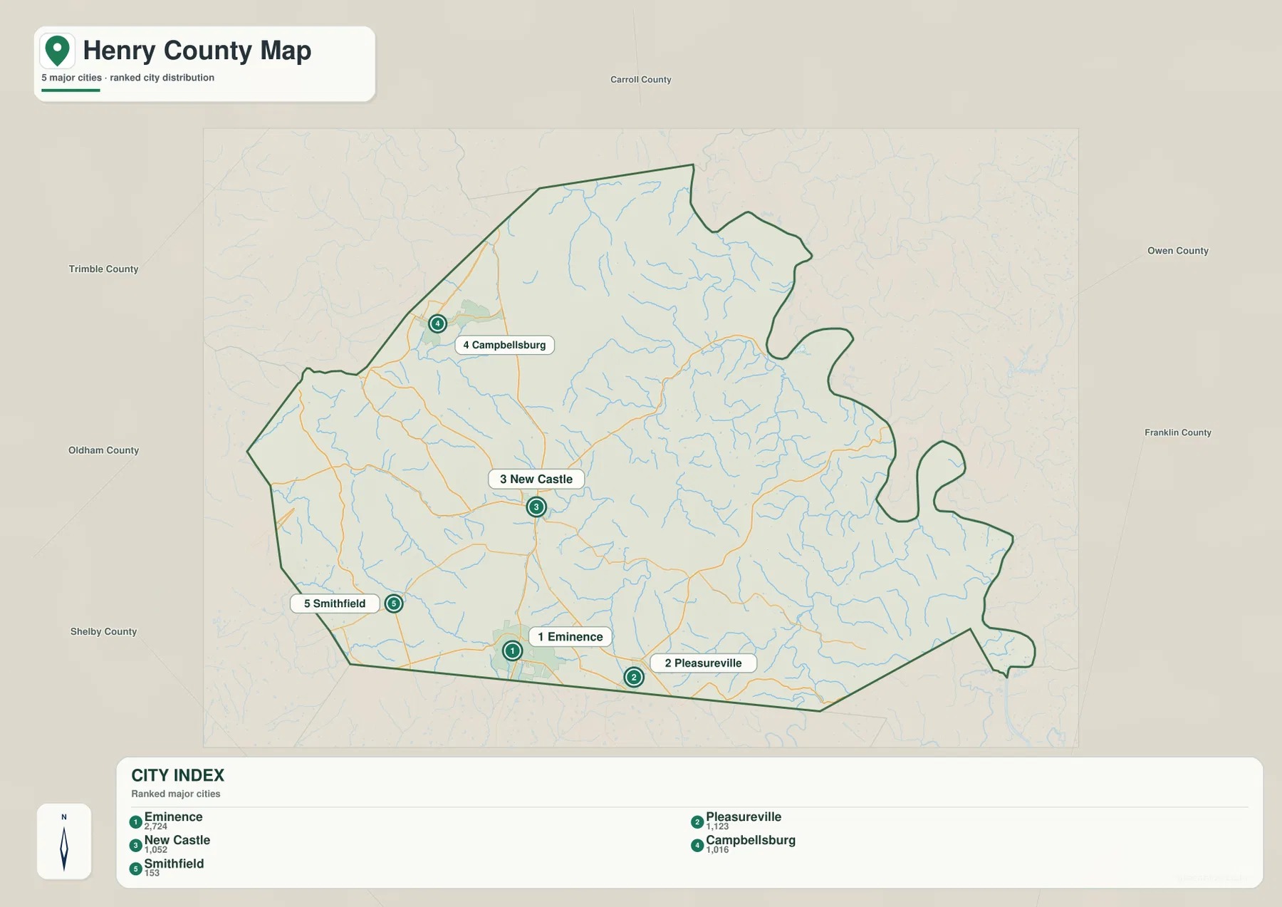 Henry County city map ranking Eminence, Pleasureville, New Castle, Campbellsburg, and Smithfield