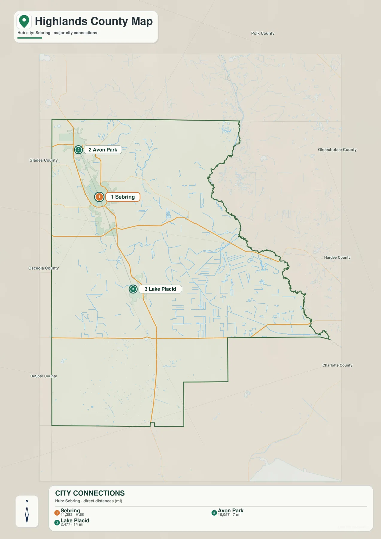 Highlands County city map showing Sebring as the hub with Avon Park and Lake Placid