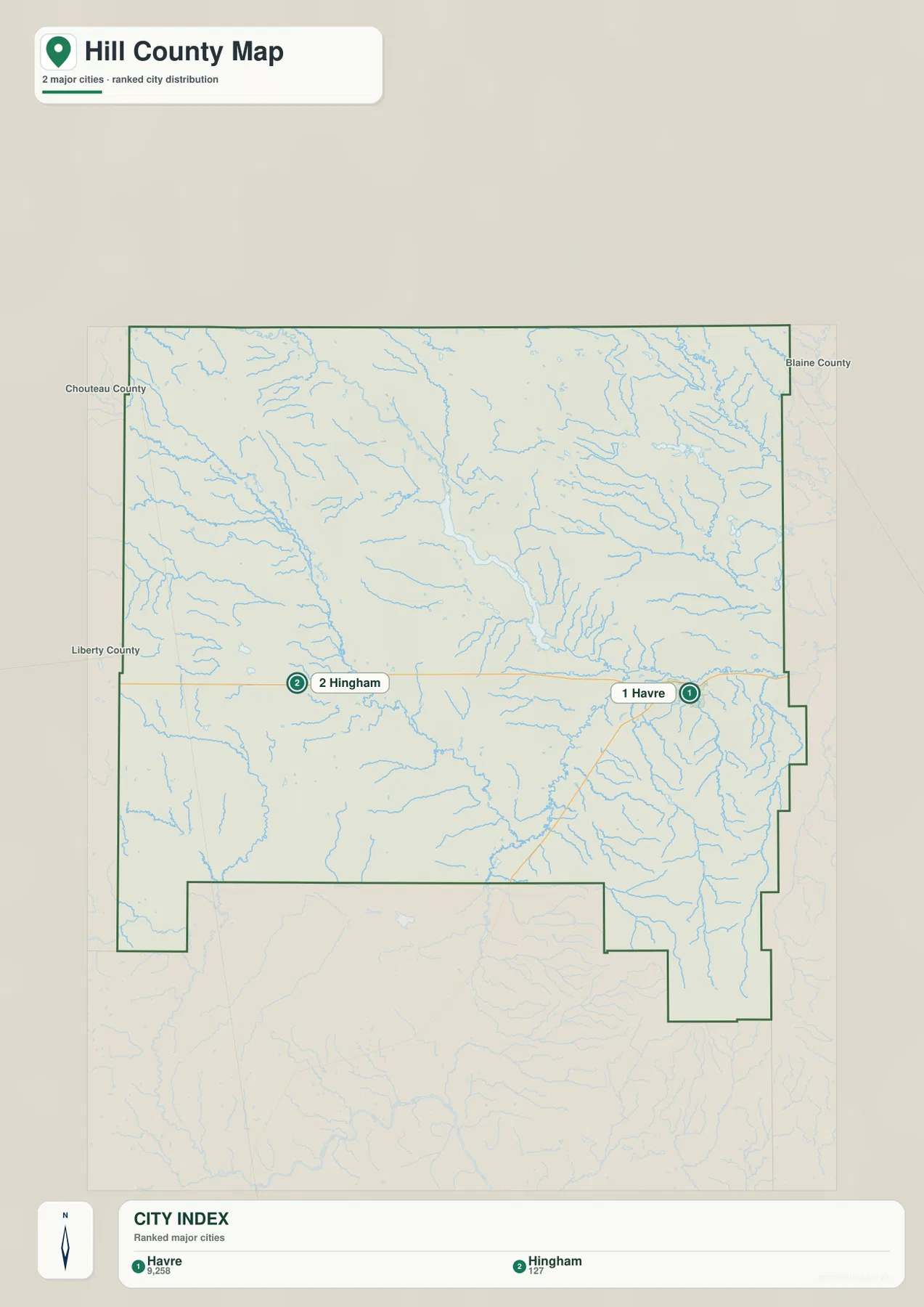 Havre와 Hingham의 위치와 순위를 표시한 Hill County 도시 지도