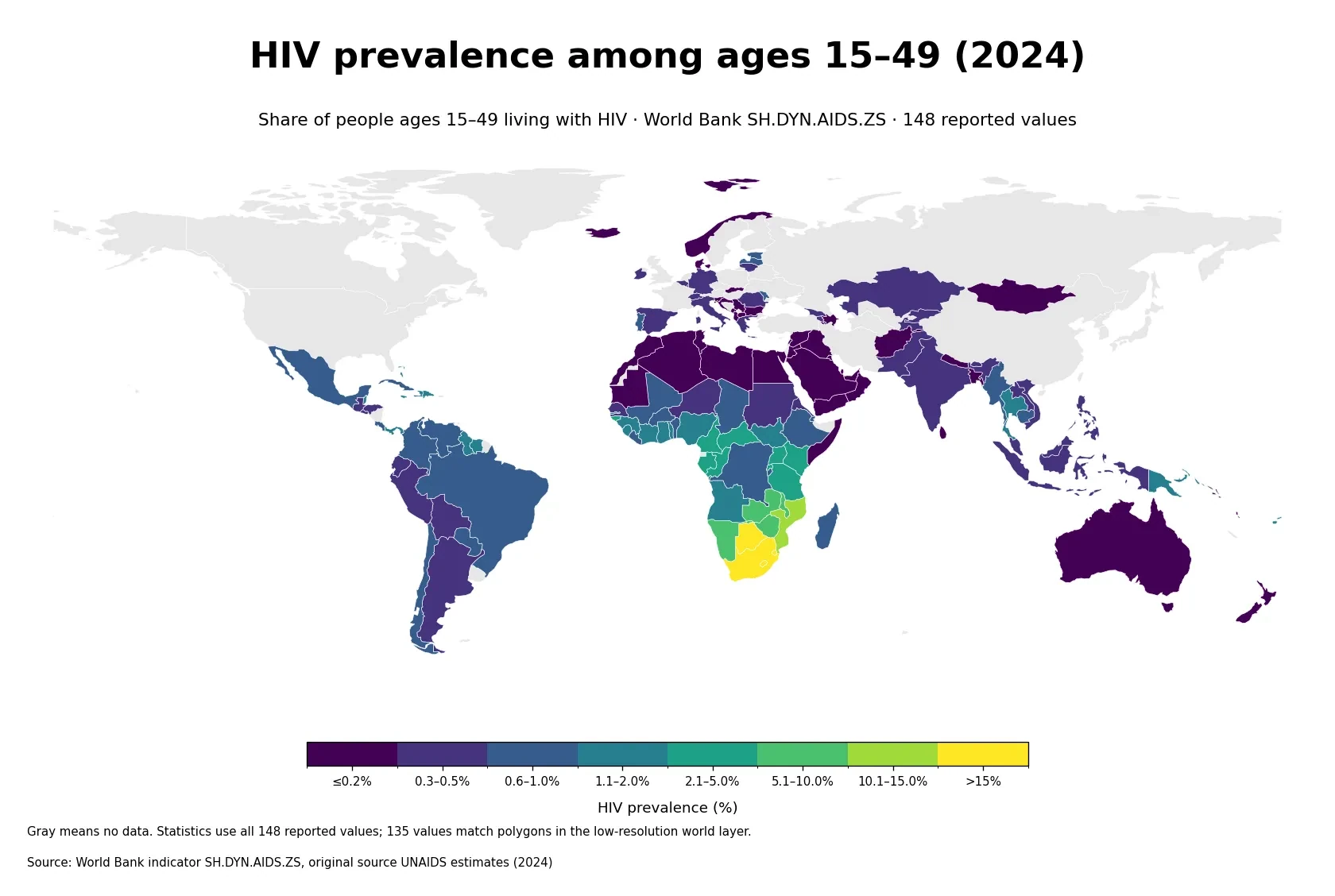15~49세 HIV 유병률은 국가마다 얼마나 다를까? (2024년)