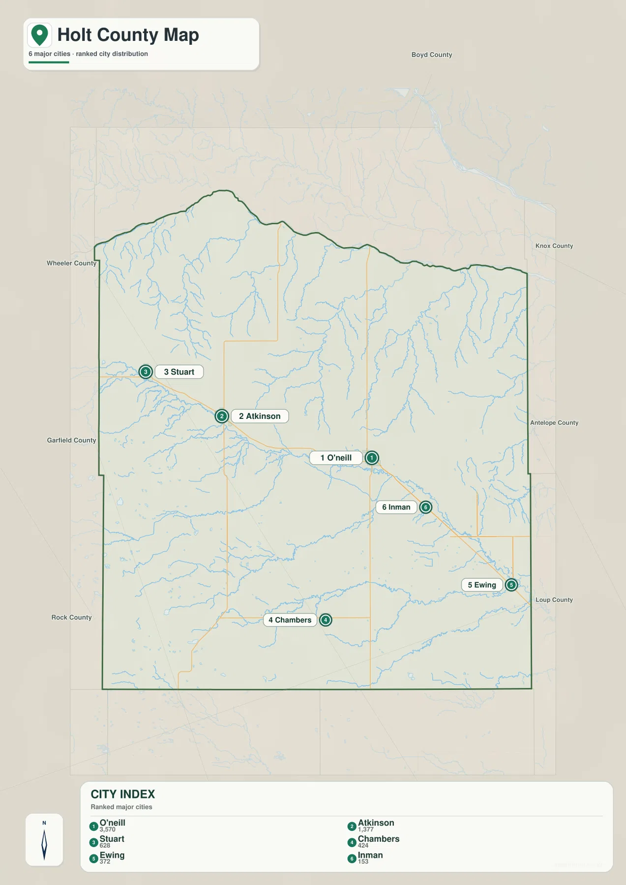 Holt County city distribution map ranking O’Neill, Atkinson, Stuart, Chambers, Ewing, and Inman