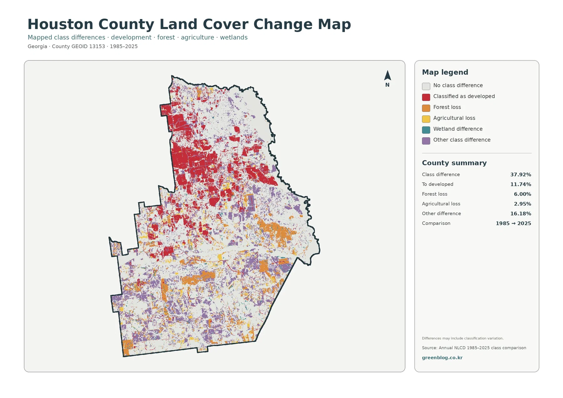 Houston County 토지 피복 변화 지도