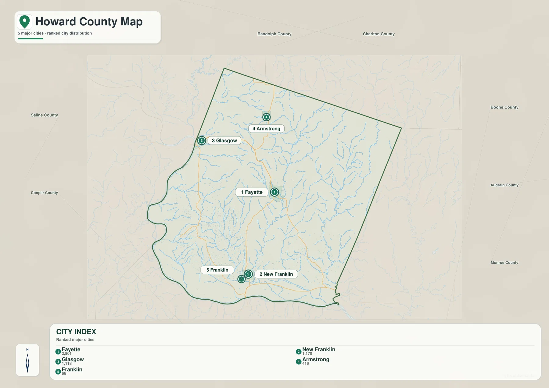 Howard County ranked city distribution map