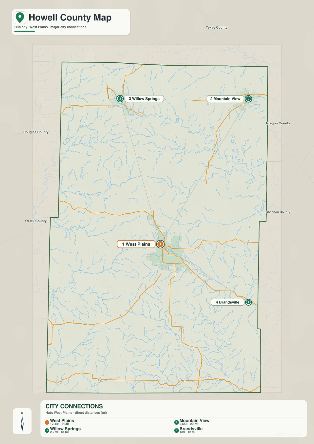 Howell County West Plains city connections map