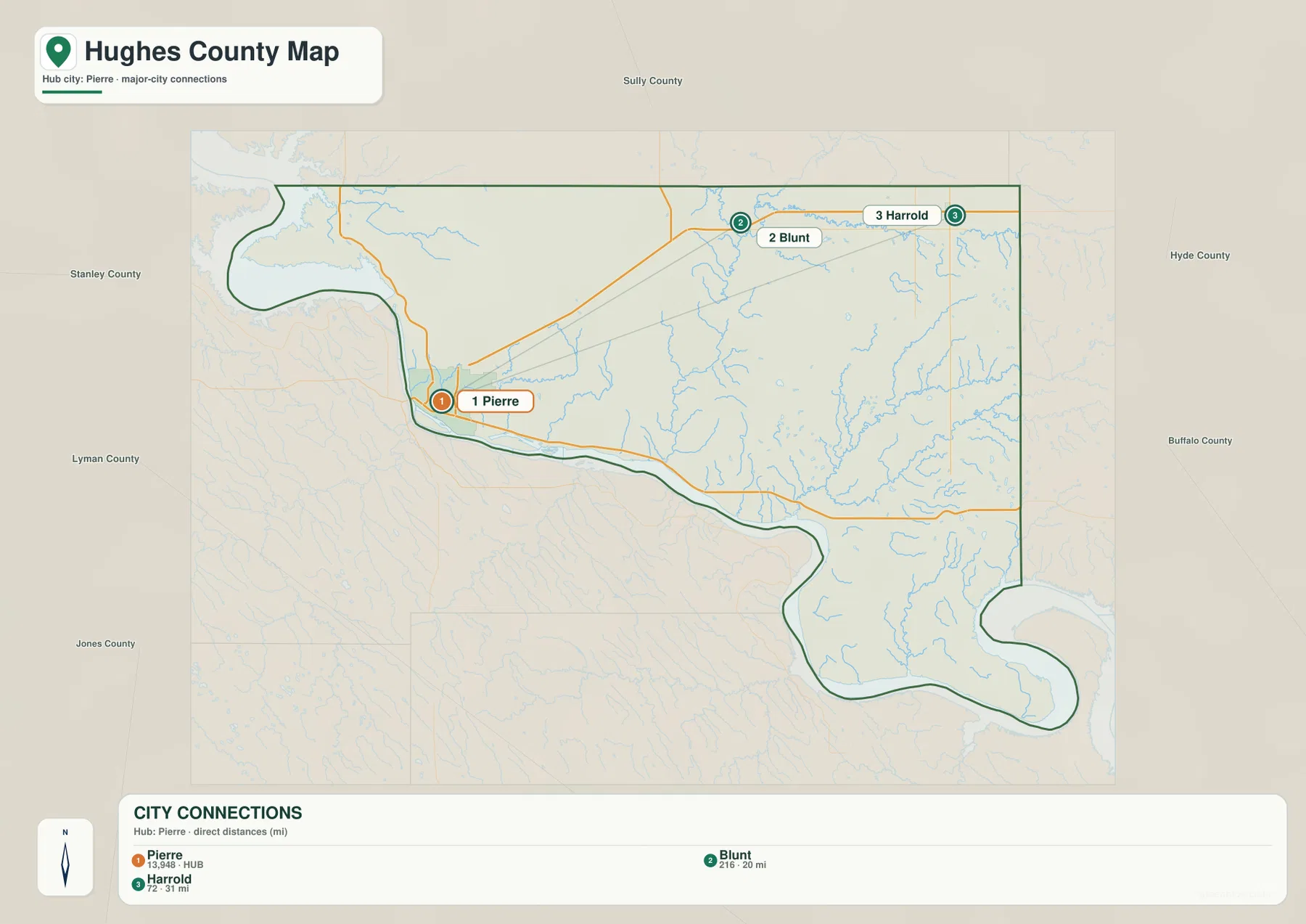 Hughes County 도시 연결 지도에서 Pierre를 기준으로 Blunt와 Harrold의 위치와 직선거리를 표시한 모습