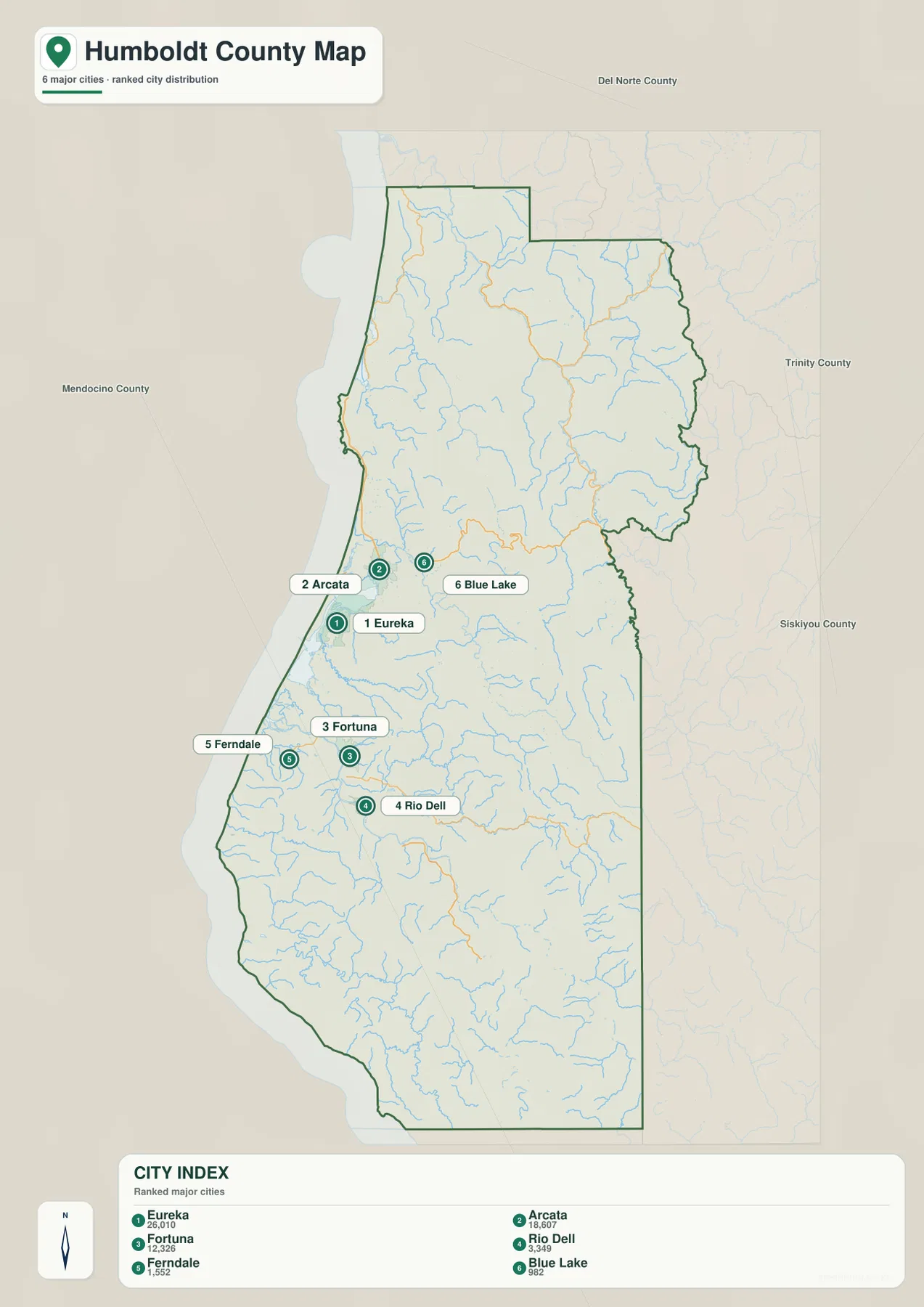 Humboldt County city-distribution map showing Eureka, Arcata, Fortuna, Rio Dell, Ferndale, and Blue Lake
