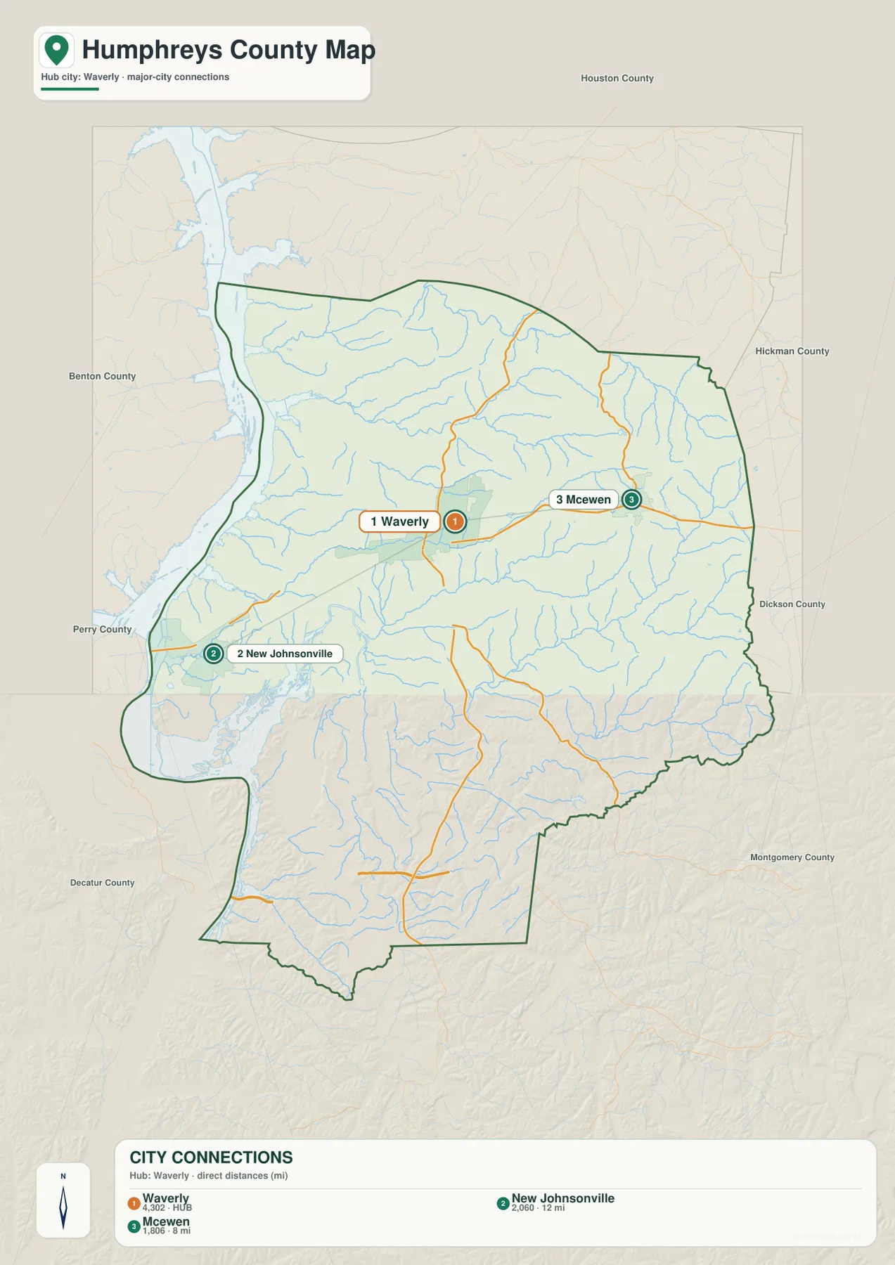 Humphreys County Tennessee city map showing Waverly, McEwen, New Johnsonville and straight-line distances