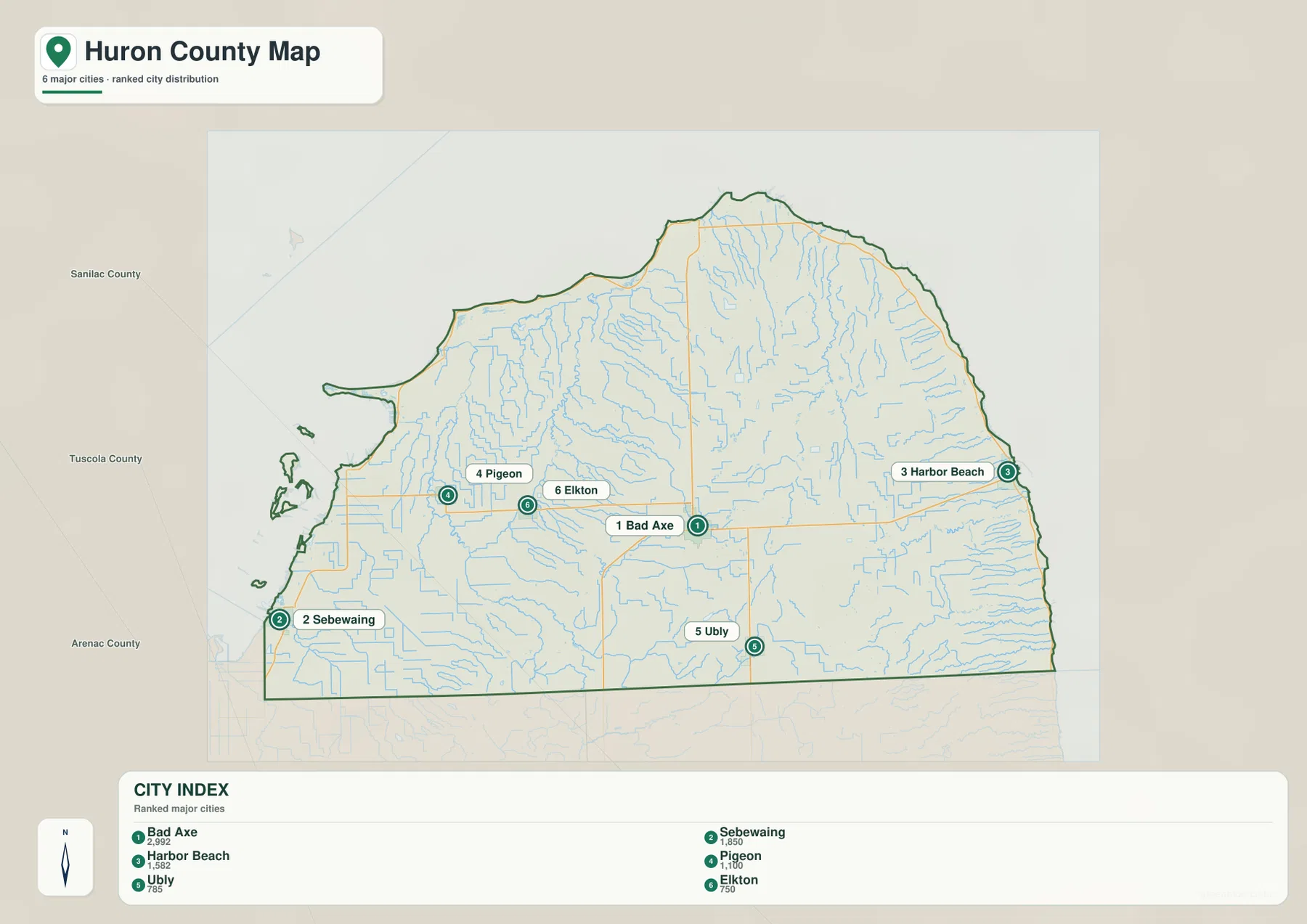 Huron County Michigan city distribution map with Bad Axe, Sebewaing, Harbor Beach, Pigeon, Ubly and Elkton numbered