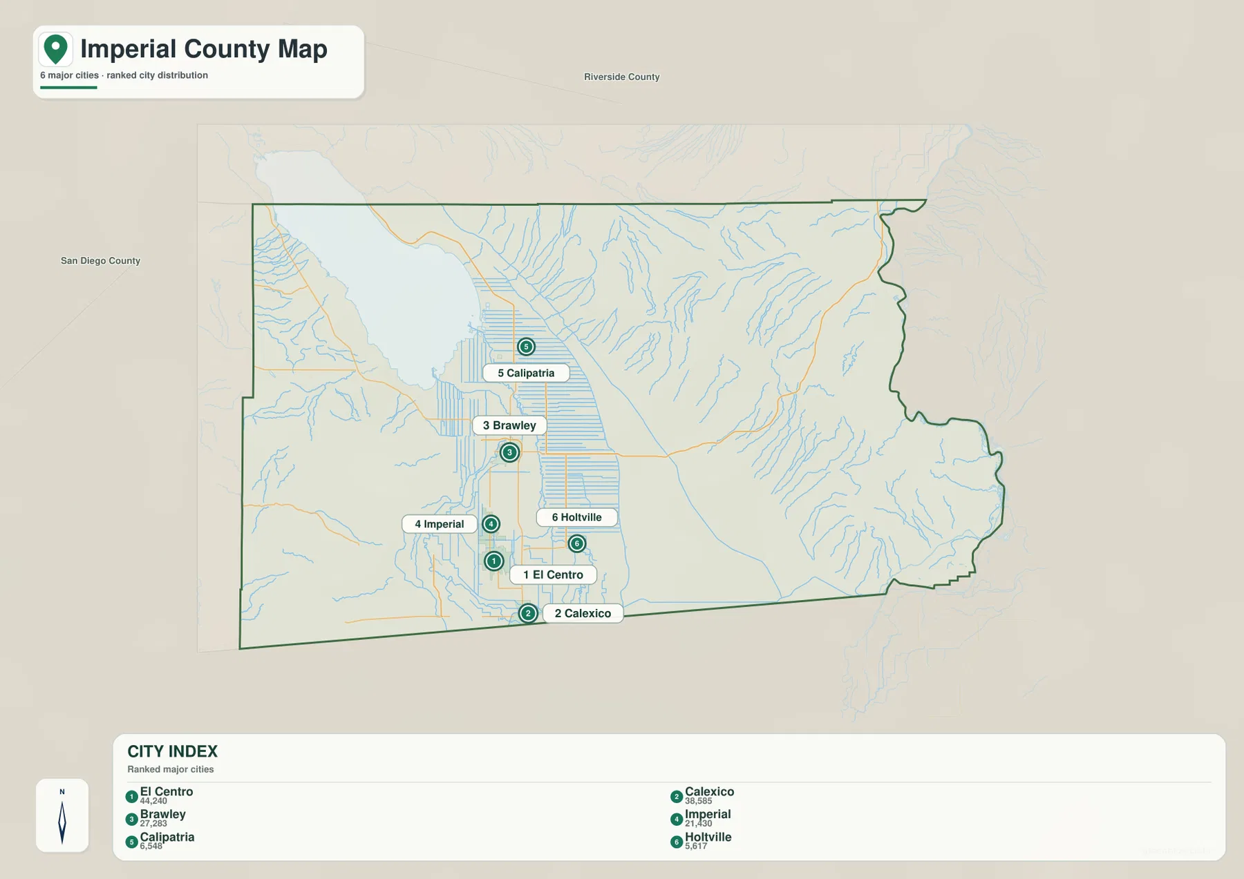 Imperial County city-distribution map showing El Centro, Calexico, Brawley, Imperial, Calipatria, and Holtville