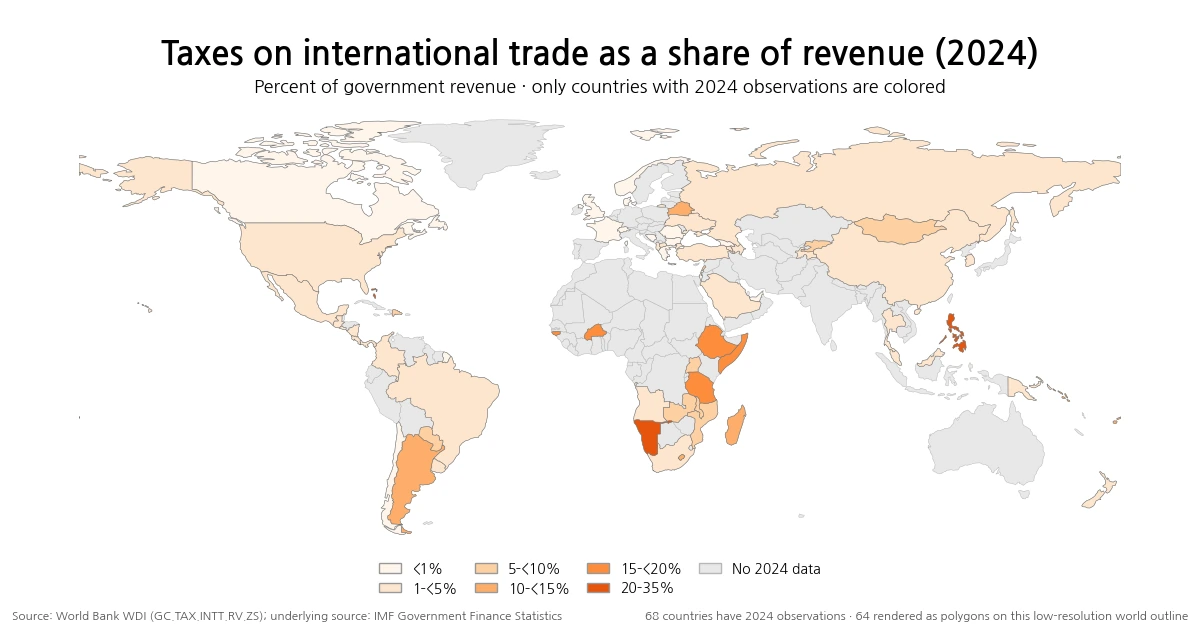 International Trade Taxes as a Share of Government Revenue by Country (2024)