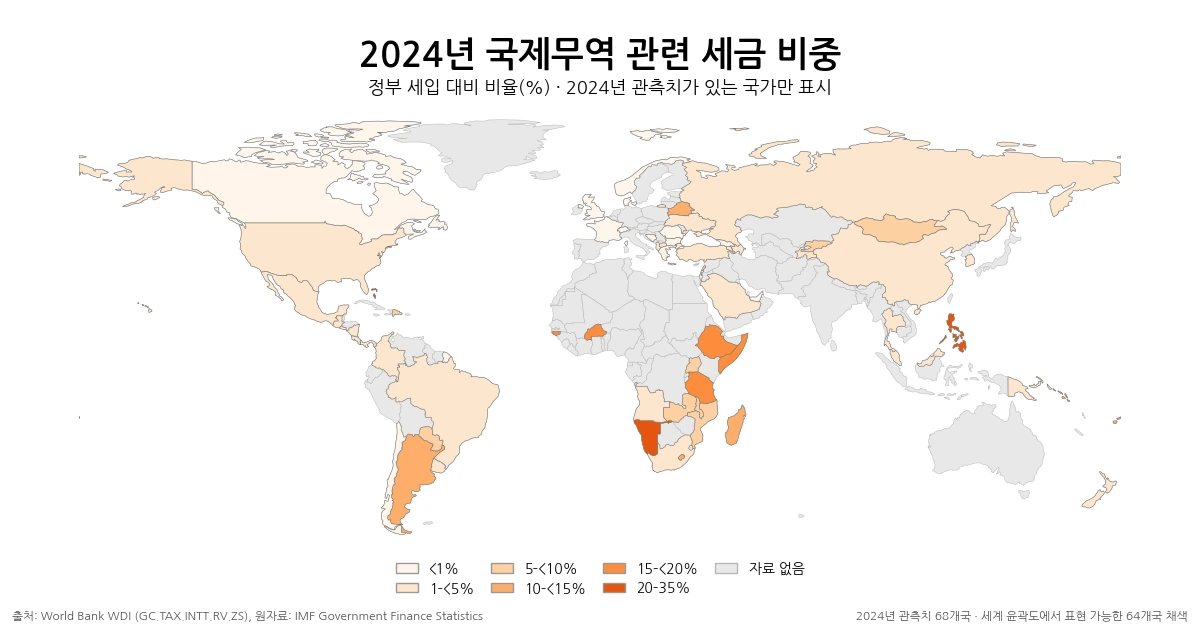 2024년 국제무역 관련 세금 비중 지도 – 국가별 정부 세입 비중