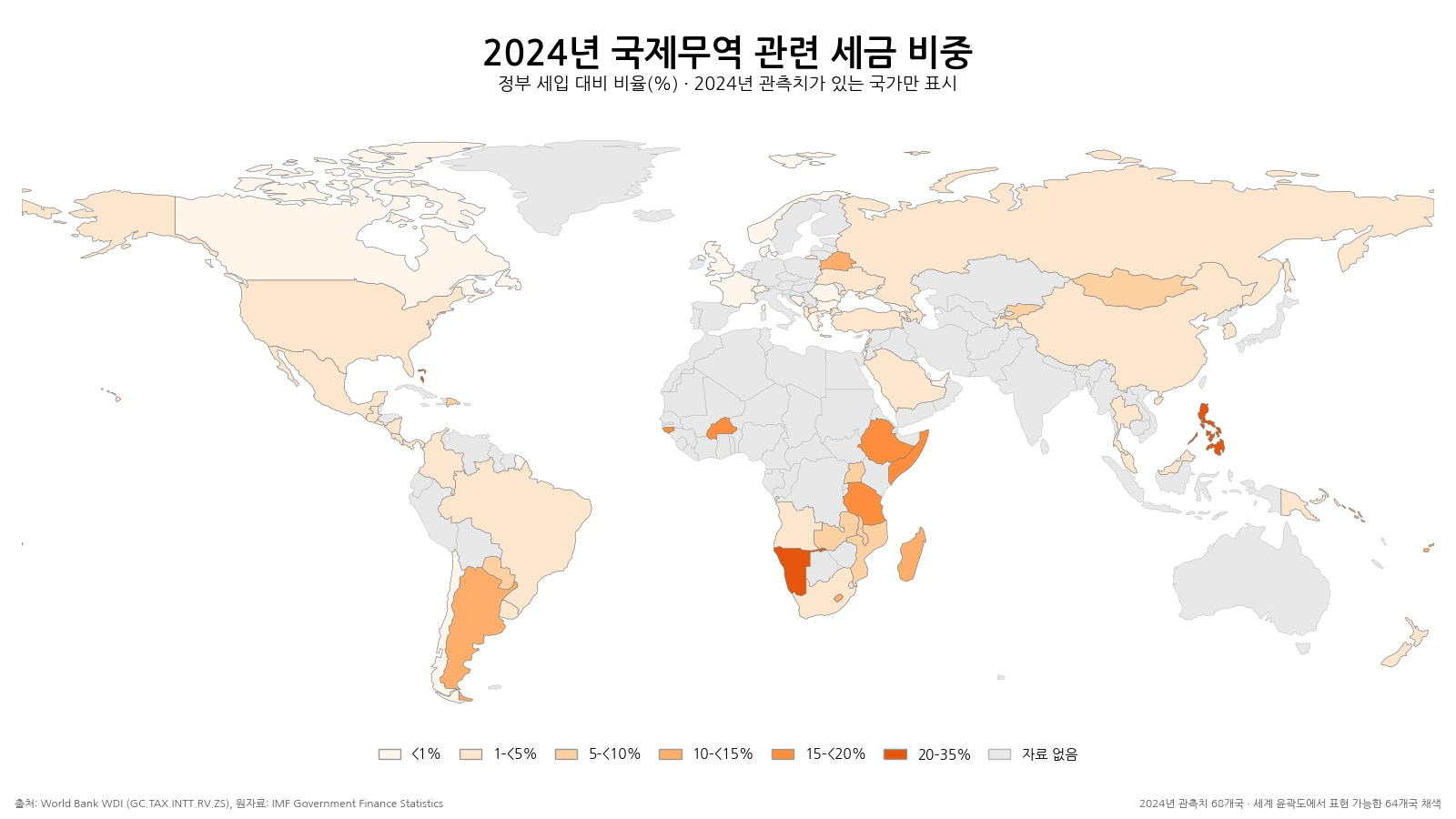 2024년 국제무역 관련 세금의 정부 세입 대비 비중을 국가별로 나타낸 세계 지도