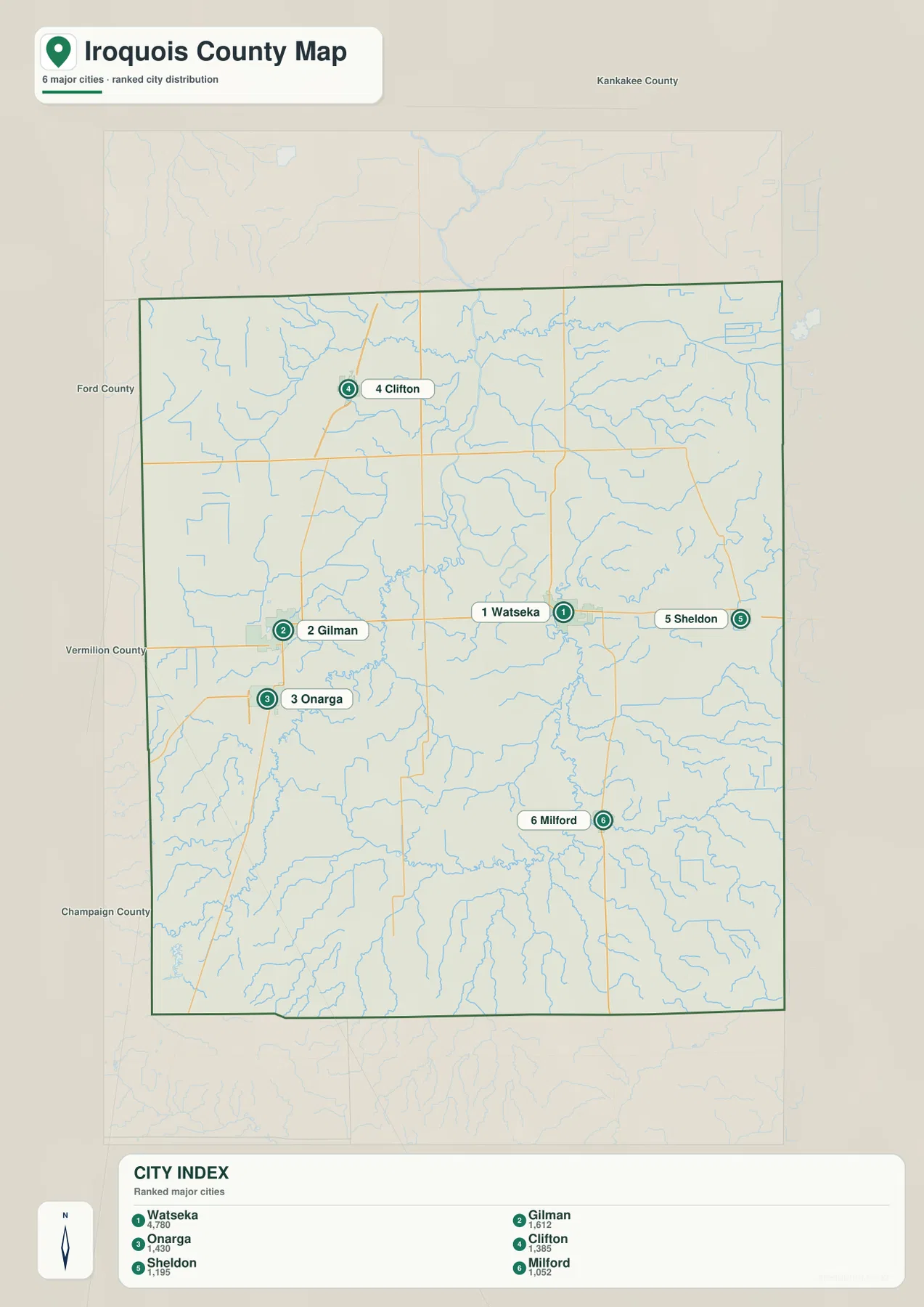 Iroquois County 도시 순위 지도에 표시된 Watseka, Gilman, Onarga, Clifton, Sheldon, Milford