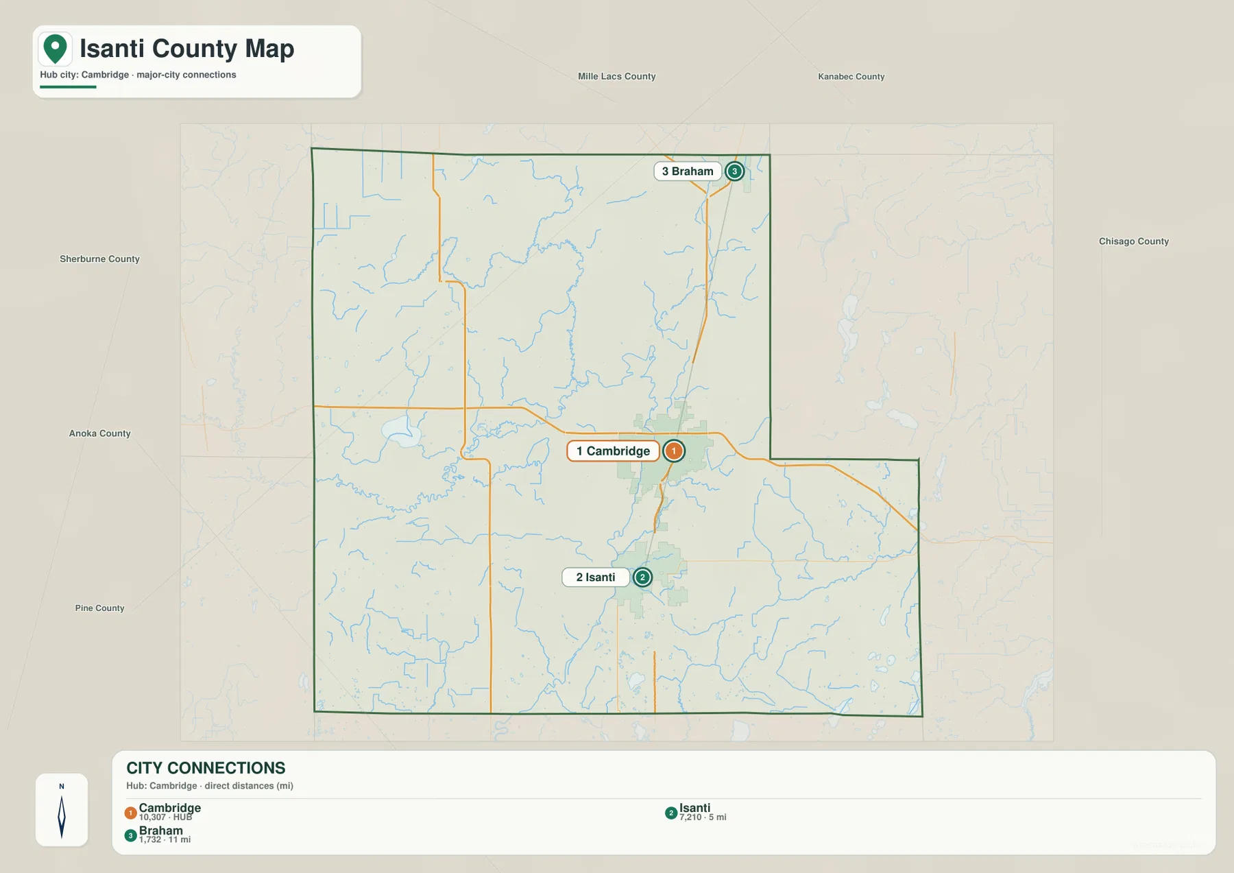 Isanti County city map showing straight-line connections from Cambridge to Isanti and Braham