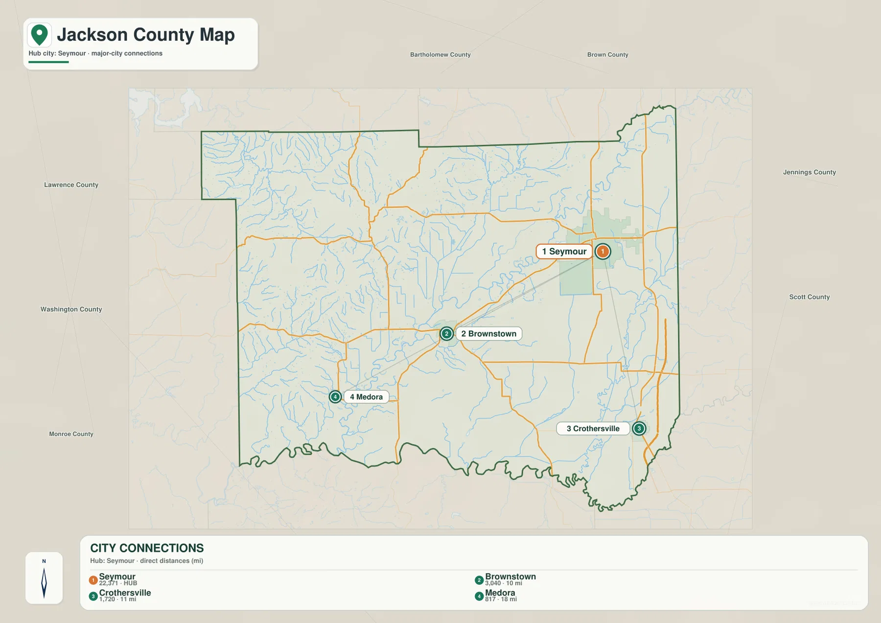 Jackson County 도시 연결 지도에서 Seymour를 허브로 Brownstown, Crothersville, Medora와 직선거리가 표시된 모습