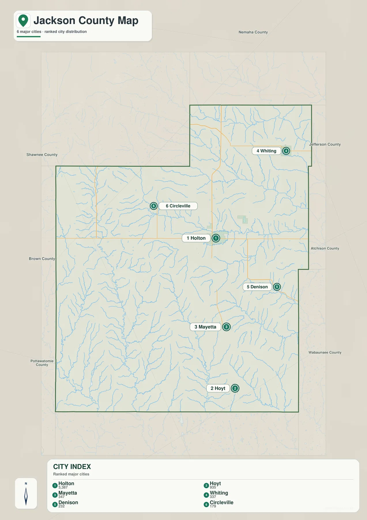 Jackson County city map showing Holton, Hoyt, Mayetta, Whiting, Denison, and Circleville with ranked city distribution