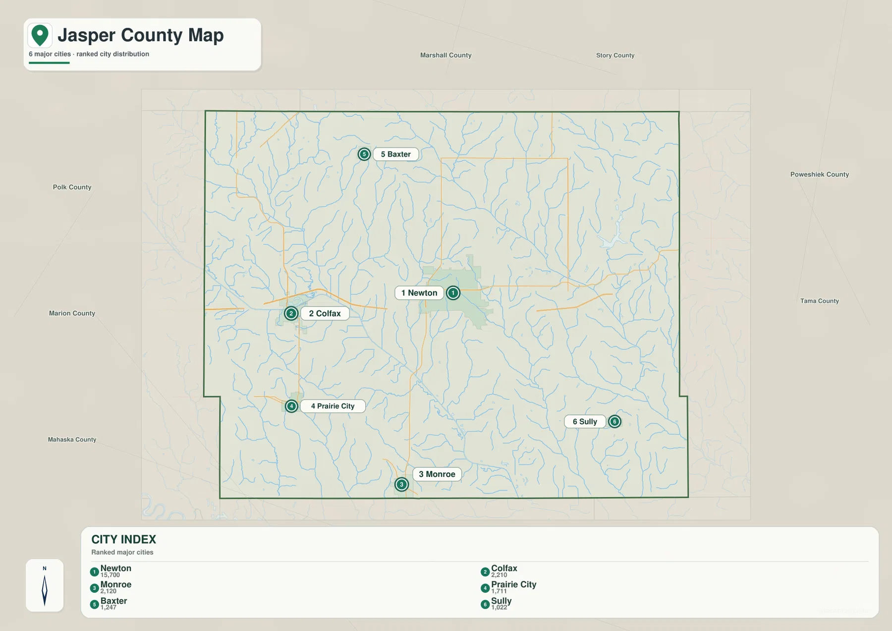 Jasper County Iowa city map Newton Colfax Monroe Prairie City Baxter Sully