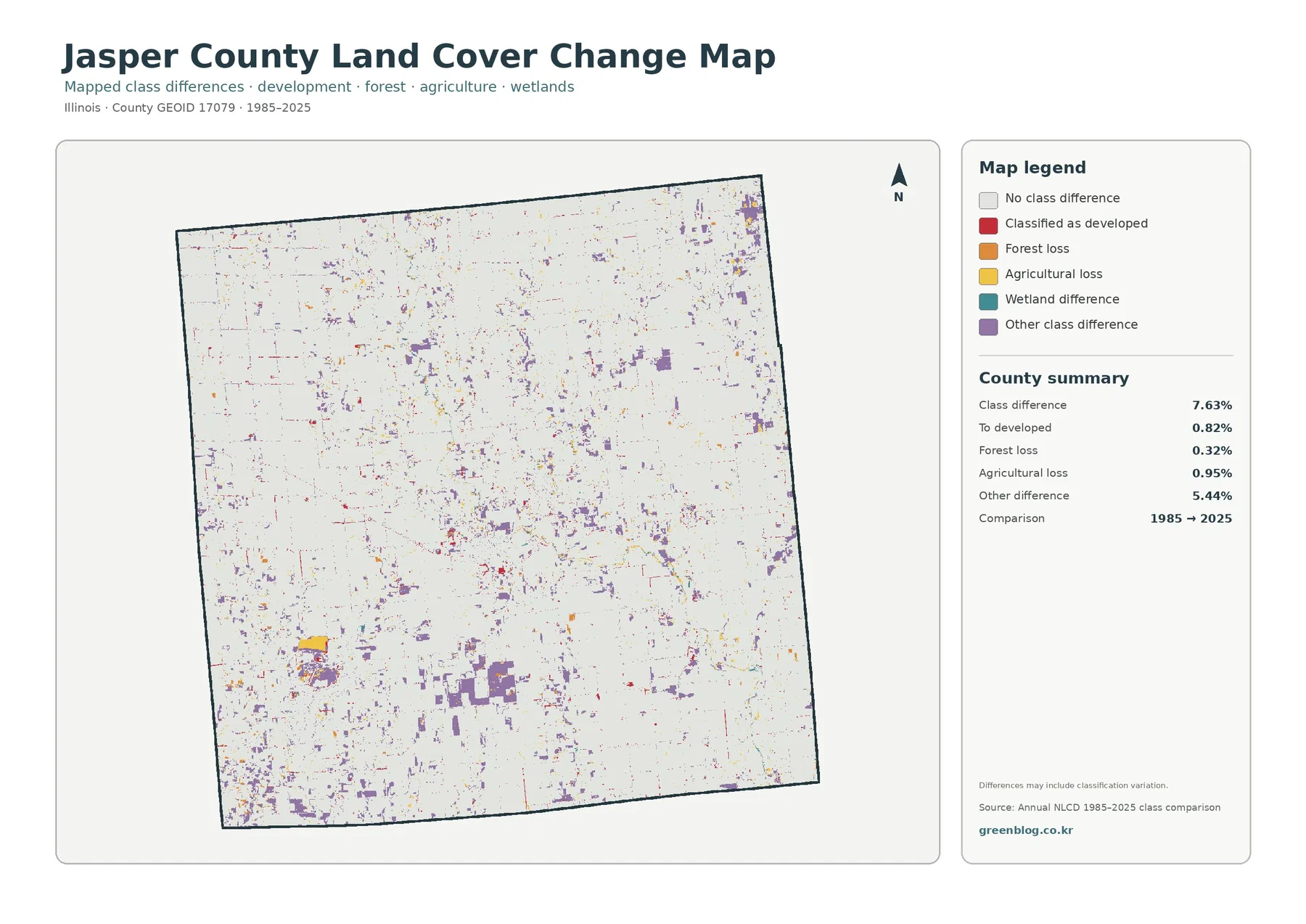 Jasper County land cover change map