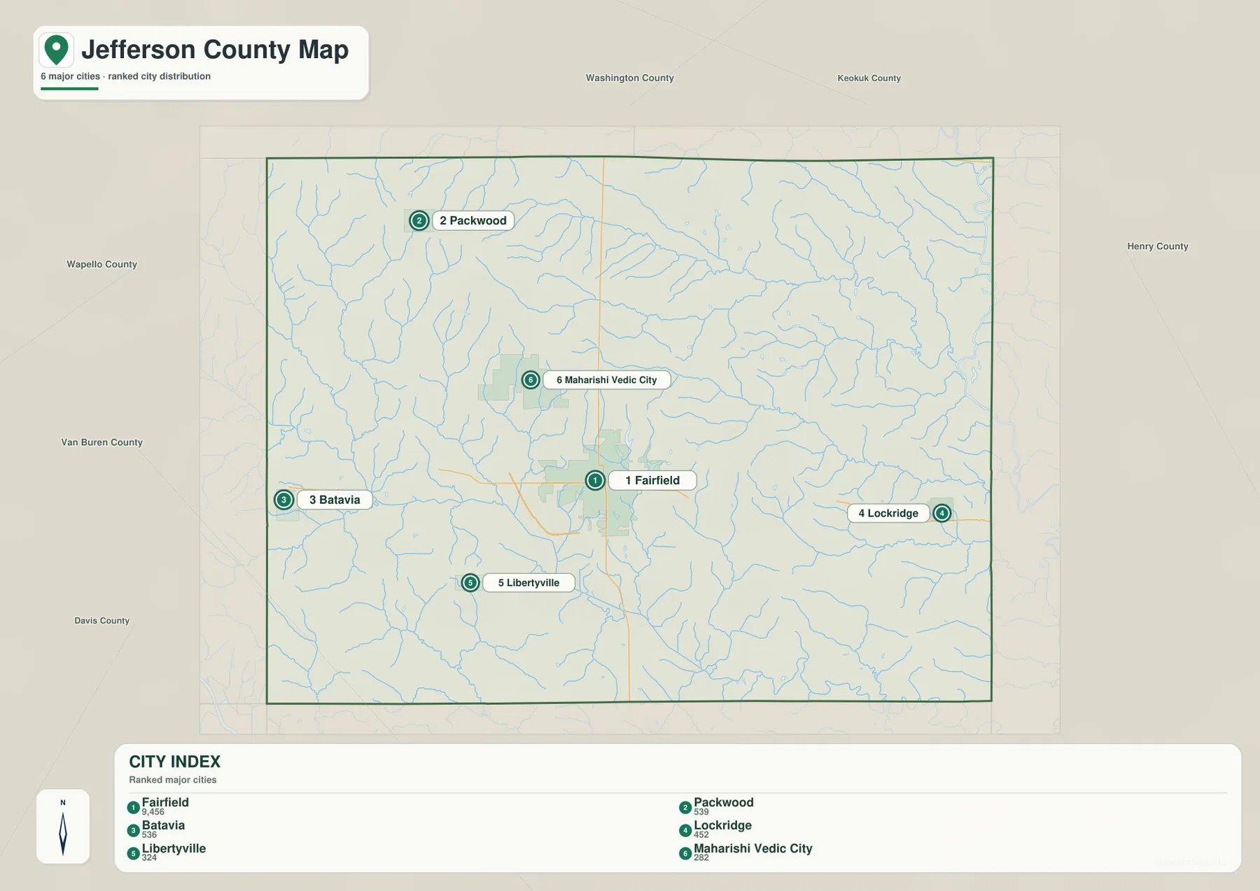Jefferson County Iowa city map Fairfield Packwood Batavia Lockridge Libertyville Maharishi Vedic City