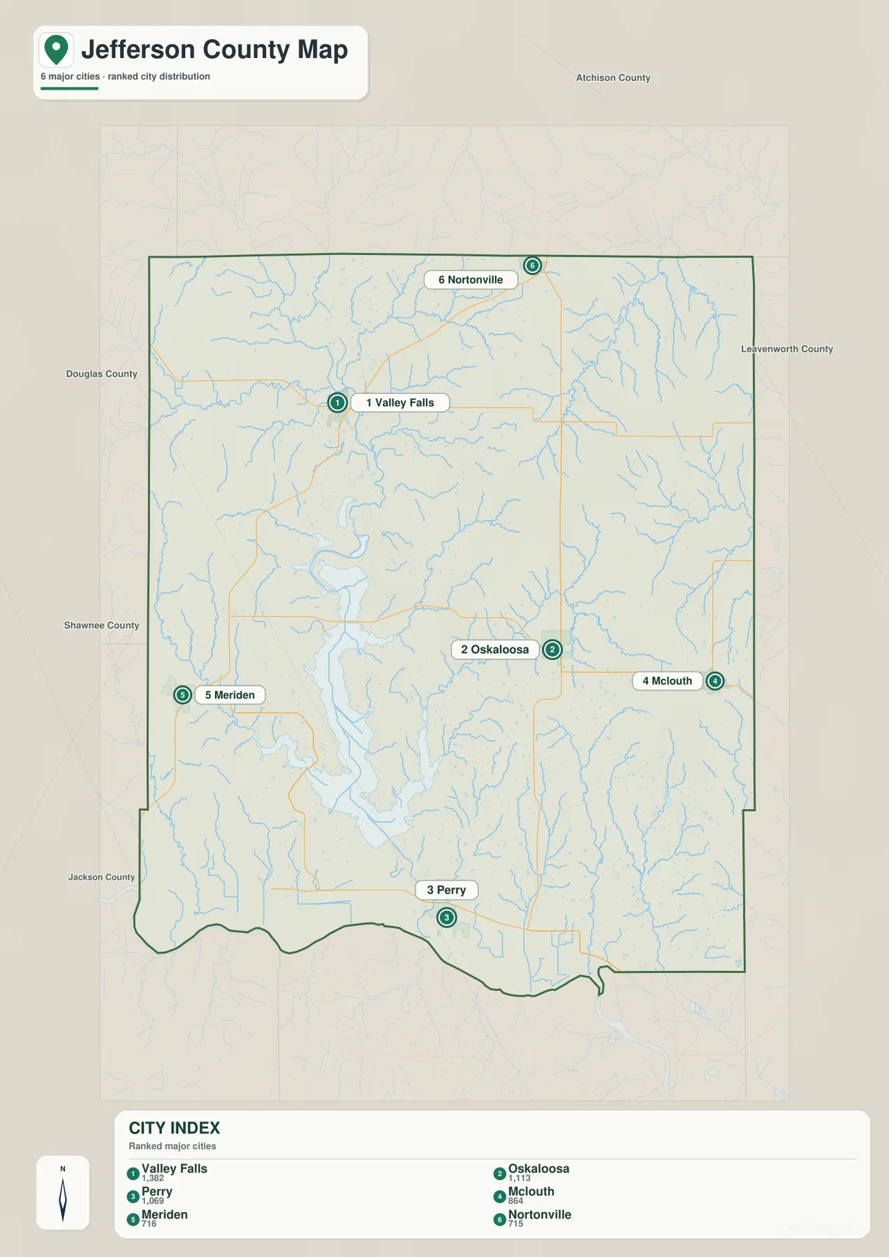 Jefferson County city map showing Valley Falls, Oskaloosa, Perry, McLouth, Meriden, and Nortonville with ranked city distribution