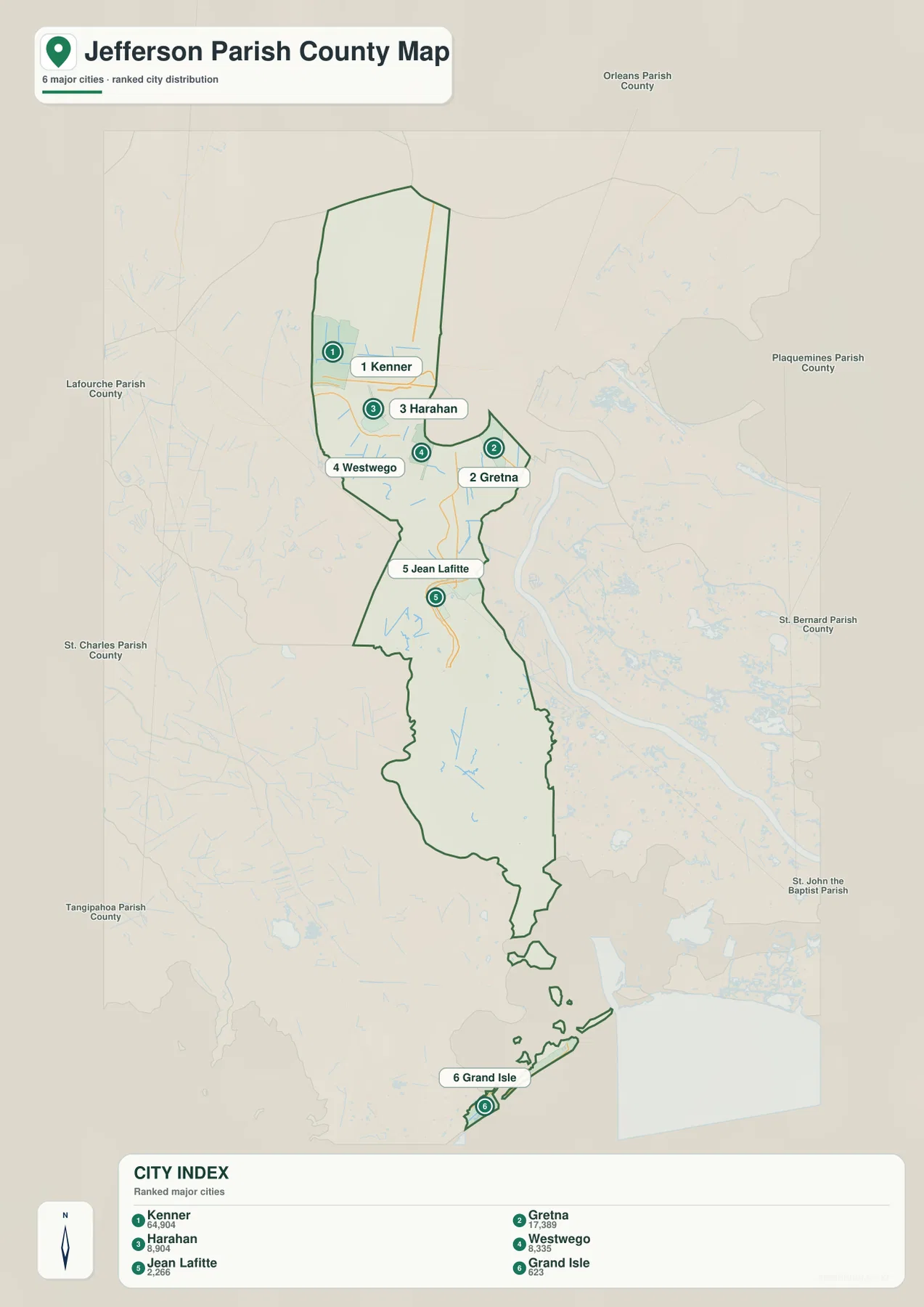 Jefferson Parish city distribution map marking Kenner, Gretna, Harahan, Westwego, Jean Lafitte, and Grand Isle