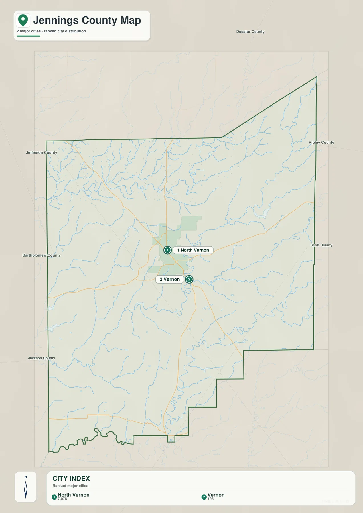 Jennings County 도시 인덱스 지도에 North Vernon과 Vernon이 순위와 함께 표시된 모습