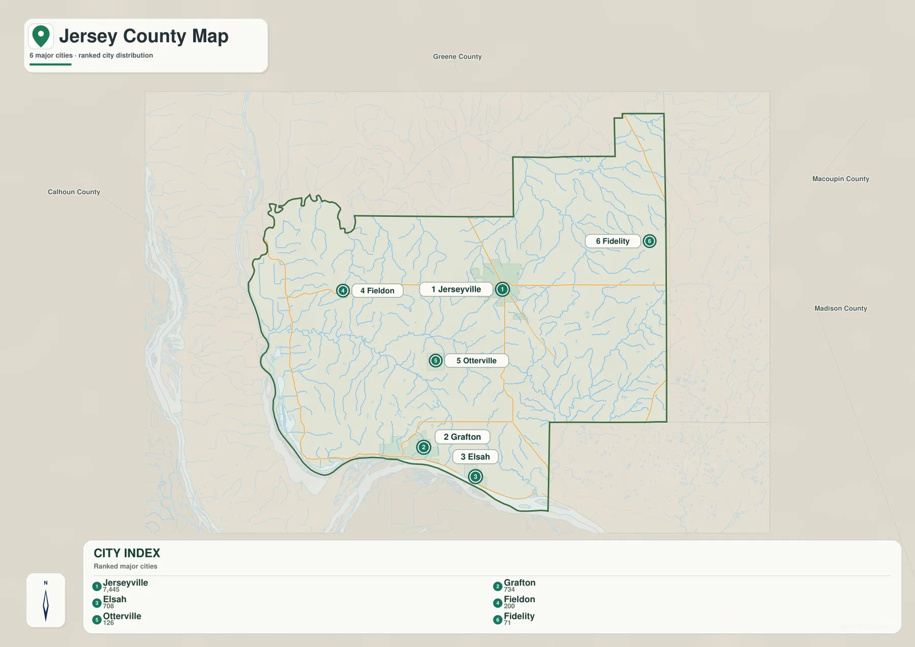 Jersey County ranked community map