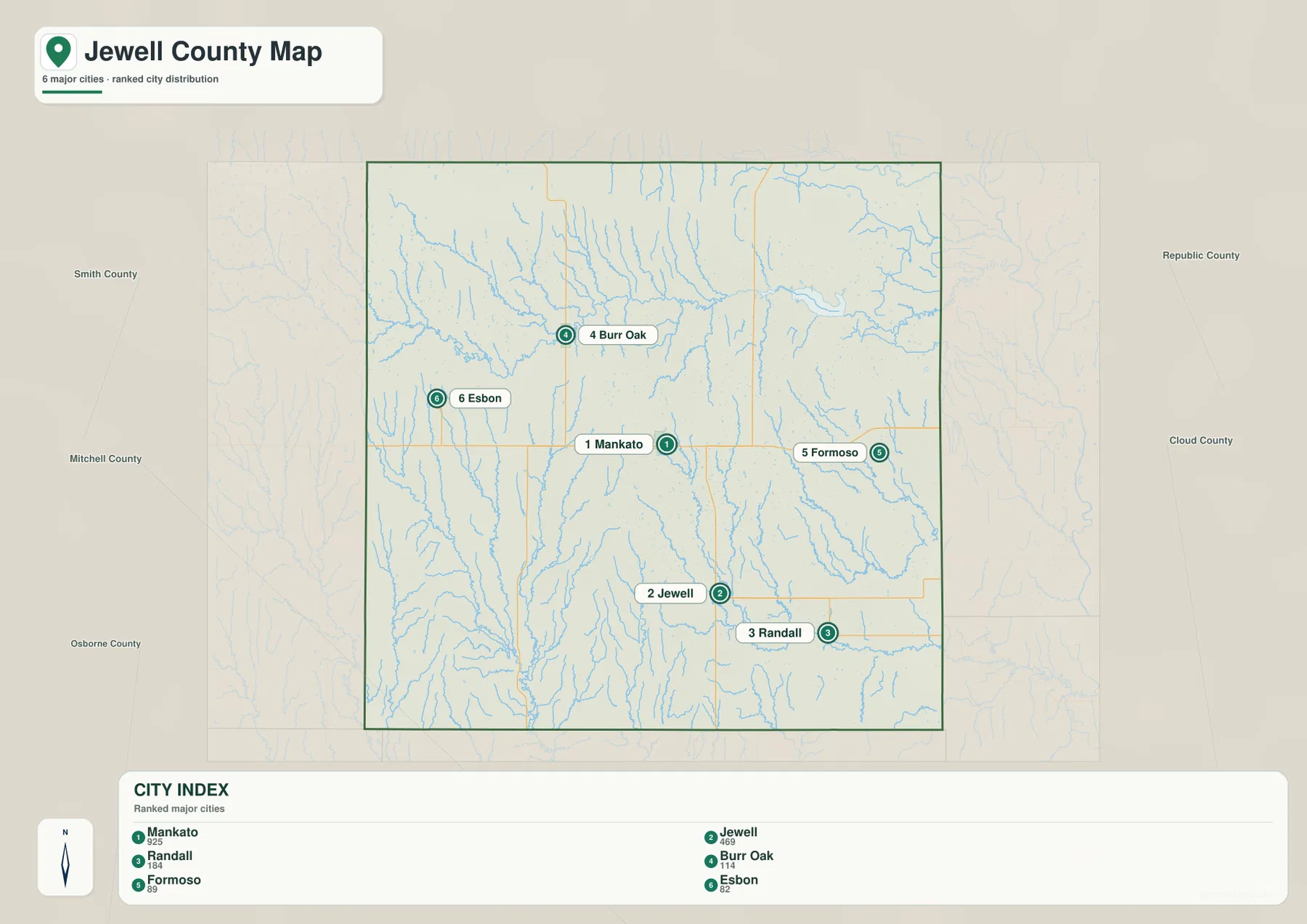 Jewell County city map showing Mankato, Jewell, Randall, Burr Oak, Formoso, and Esbon with ranked city distribution