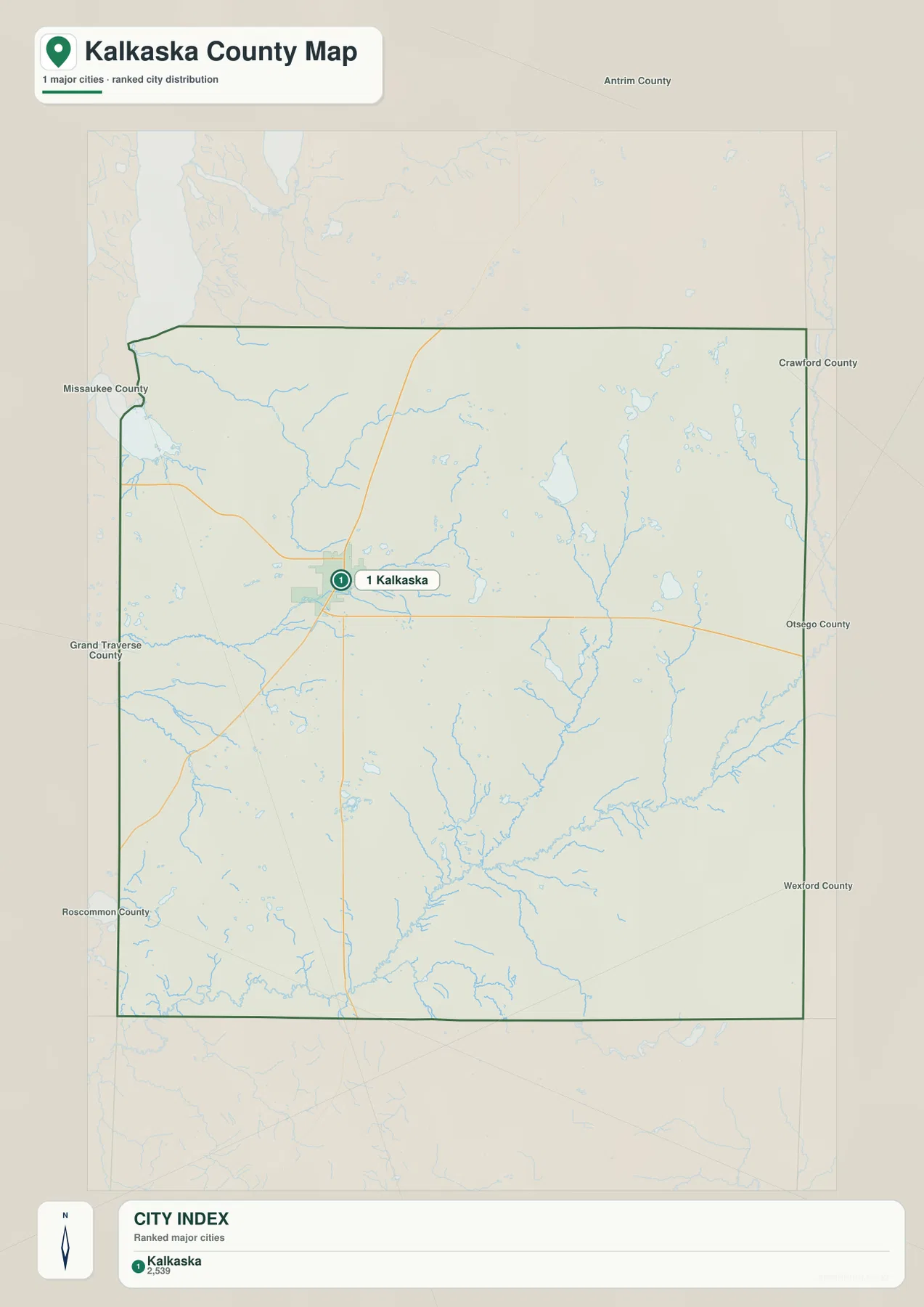 Kalkaska County ranked-city map showing Kalkaska as the single indexed major city and neighboring county directions